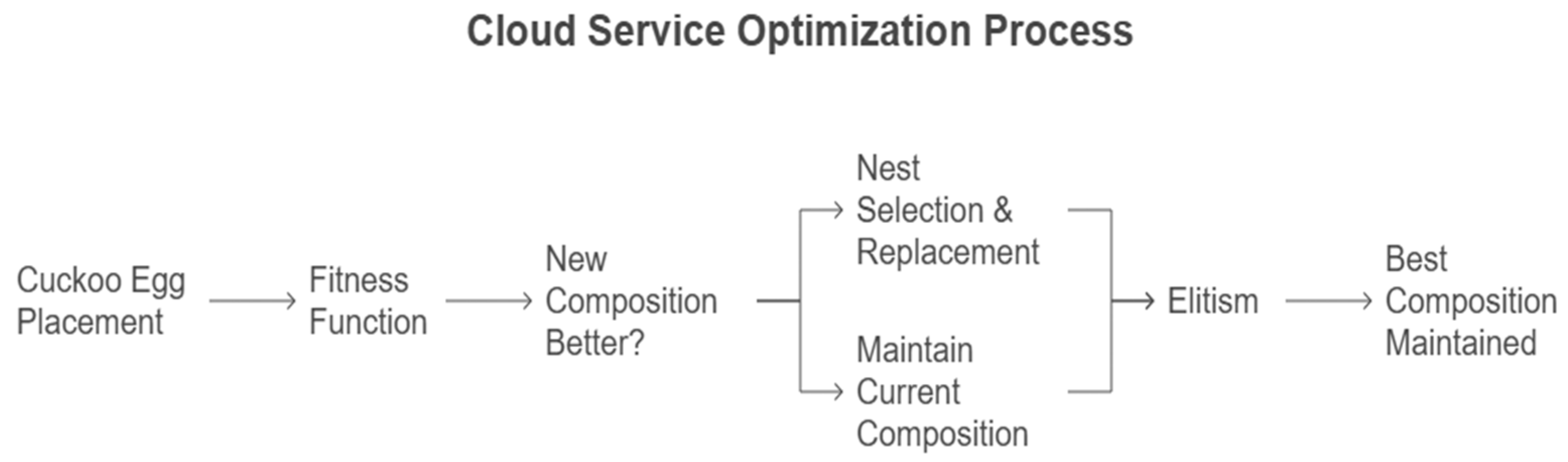 Futureinternet 17 00526 g001