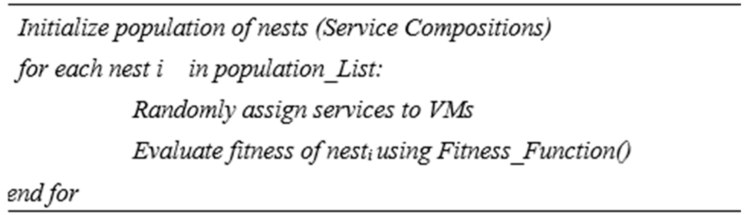 Futureinternet 17 00526 g004