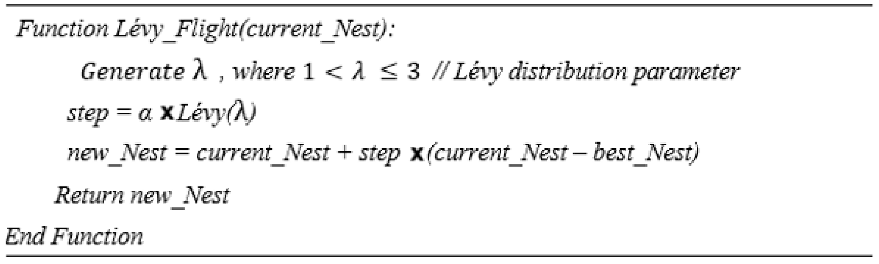 Futureinternet 17 00526 g005