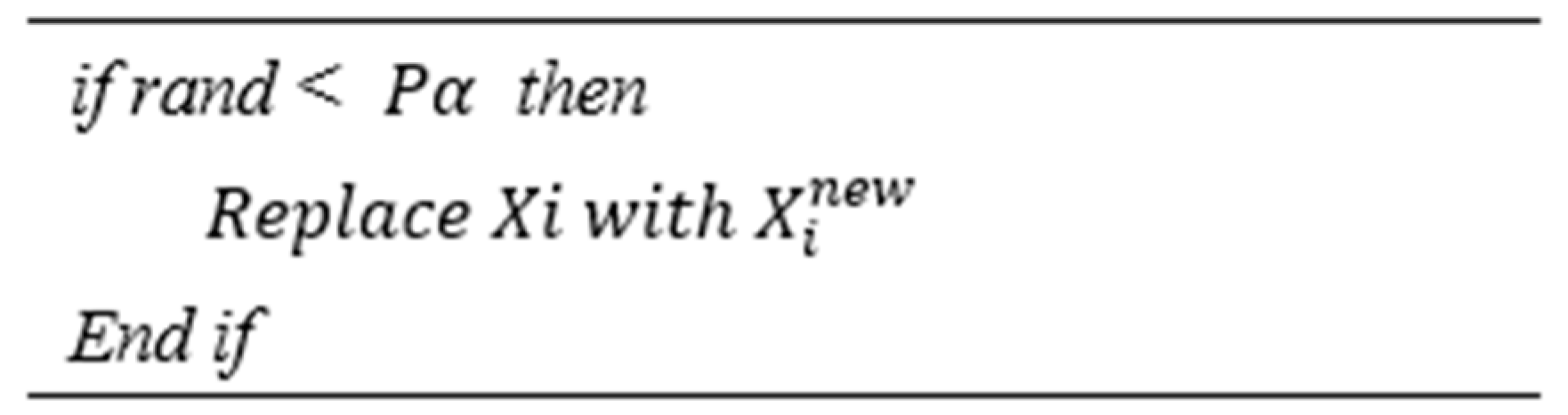 Futureinternet 17 00526 g007