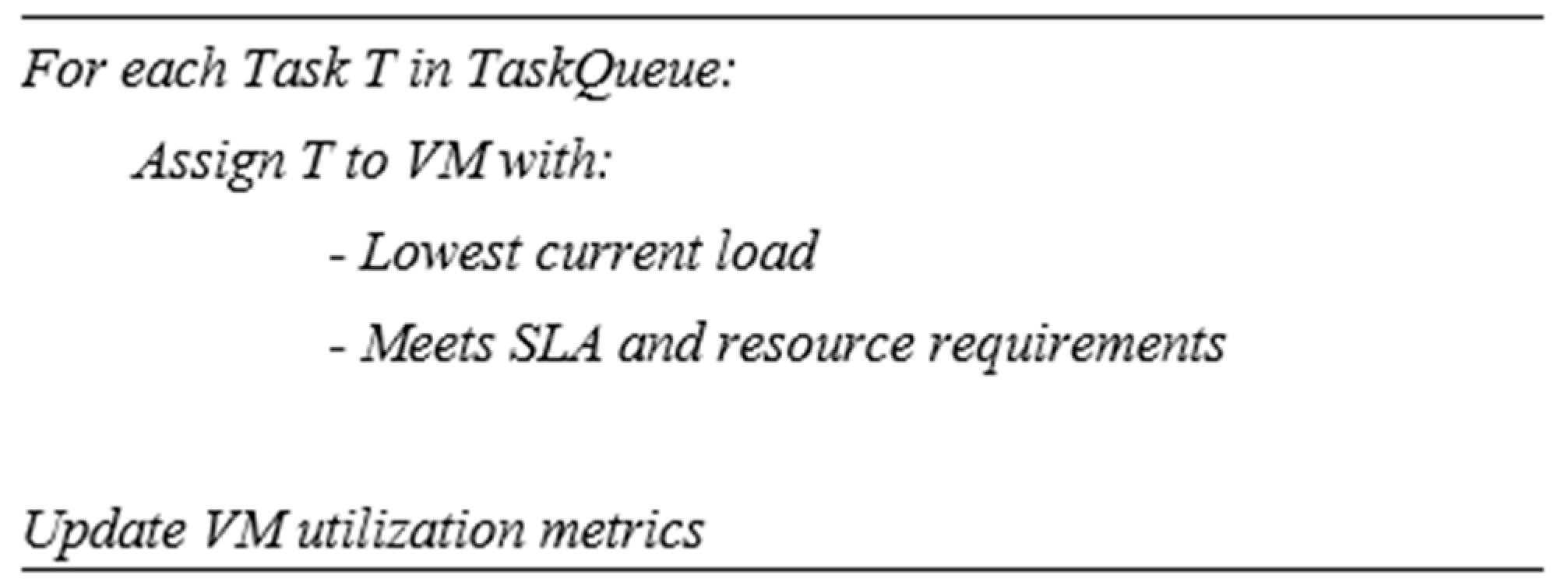 Futureinternet 17 00526 g009