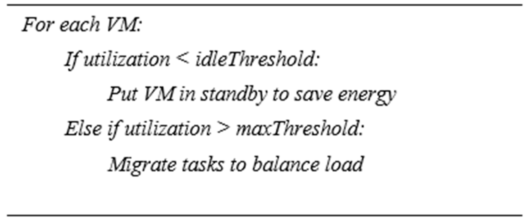 Futureinternet 17 00526 g010