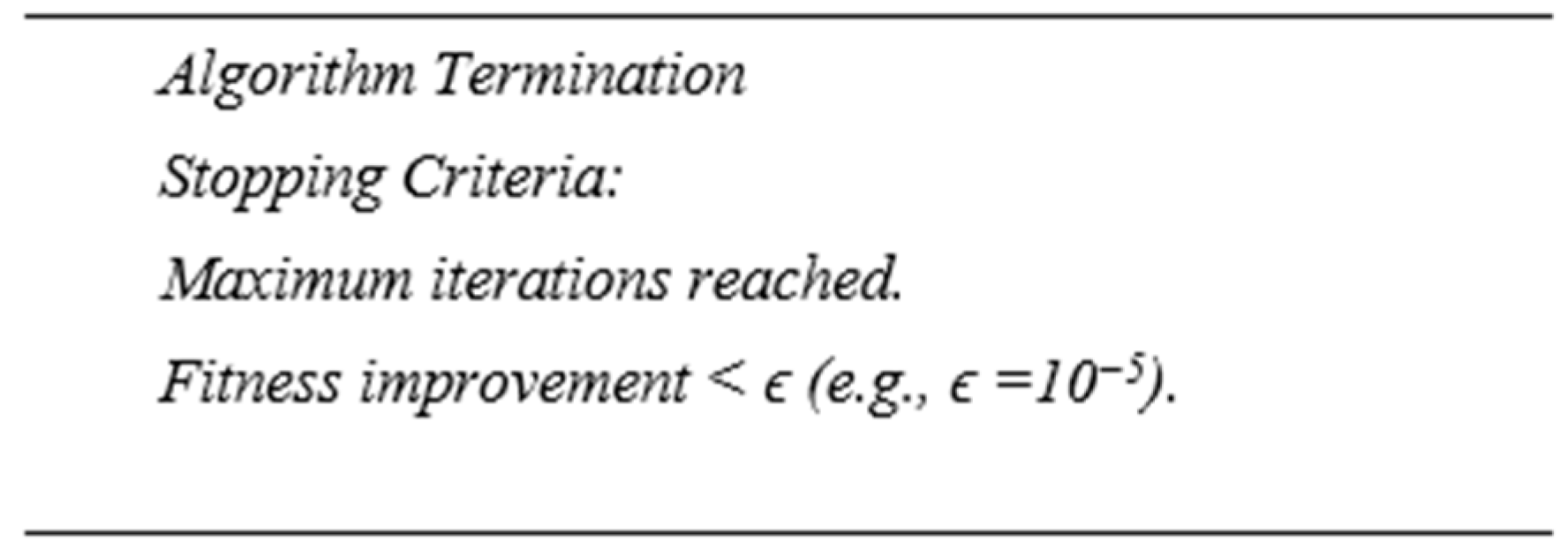 Futureinternet 17 00526 g011
