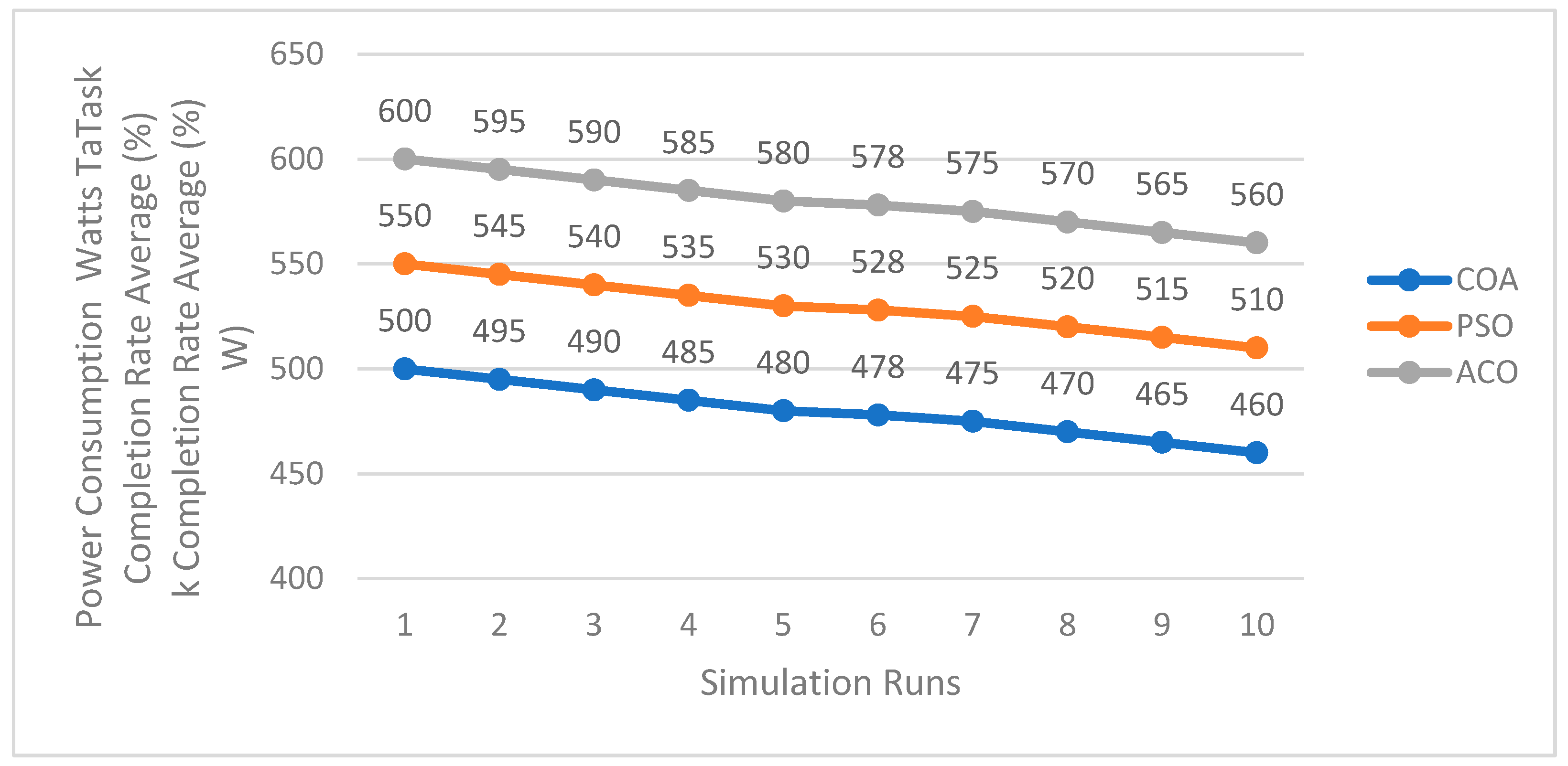 Futureinternet 17 00526 g013