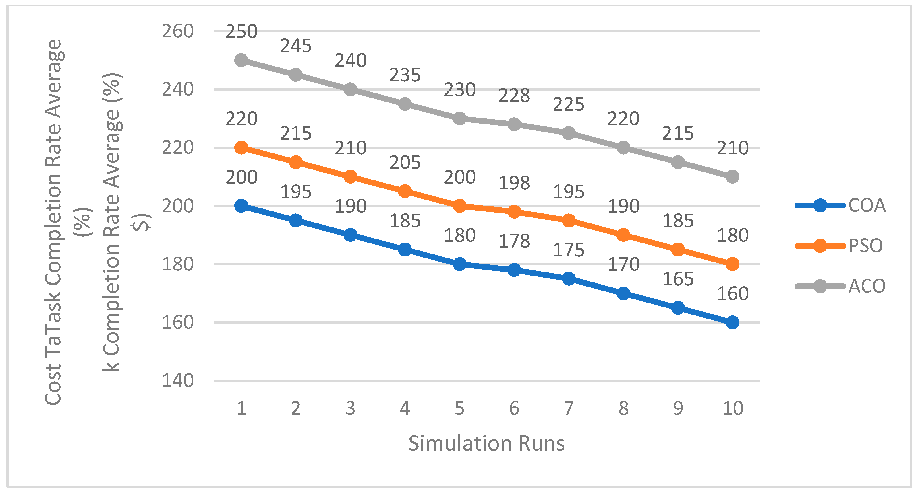 Futureinternet 17 00526 g016
