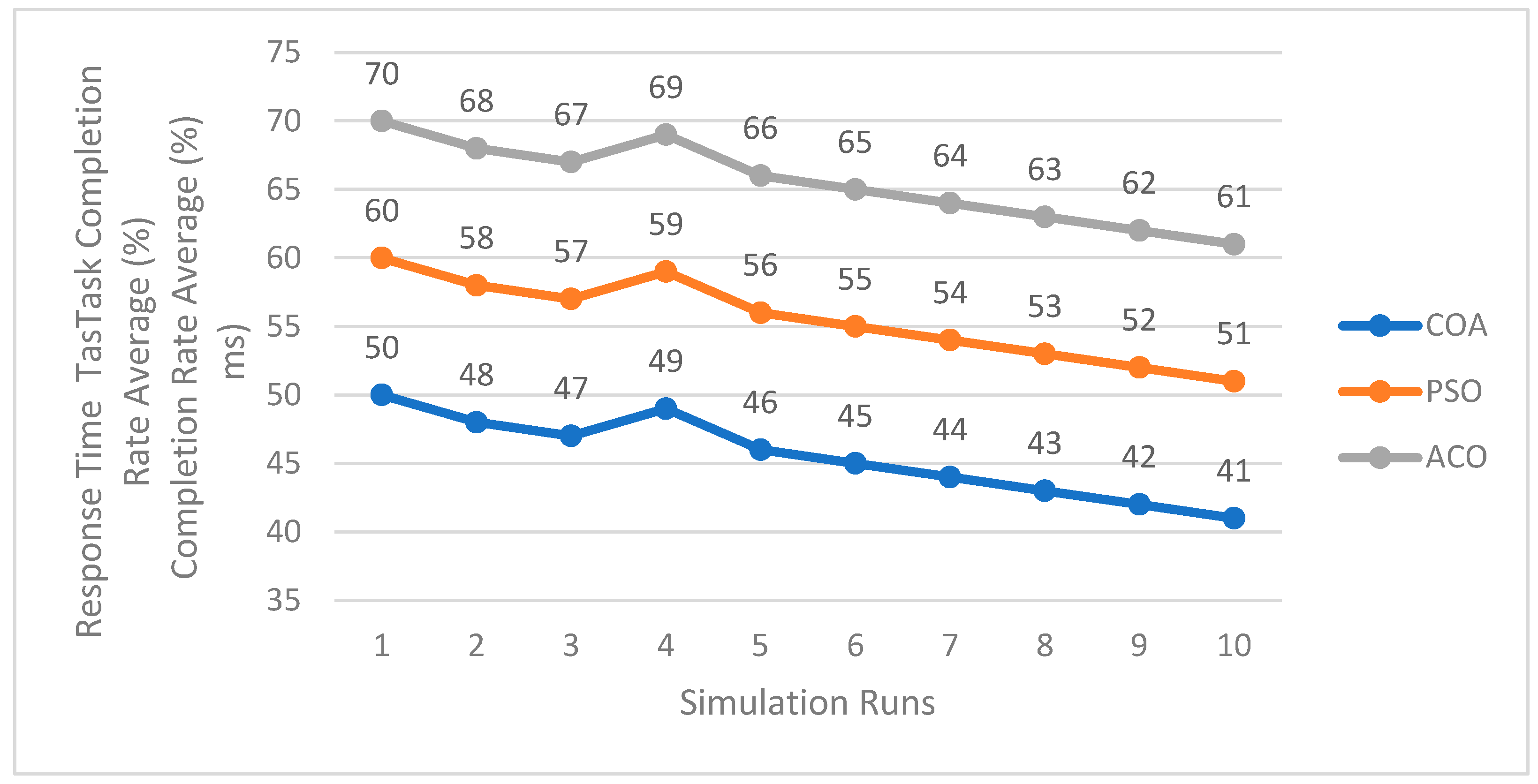 Futureinternet 17 00526 g018