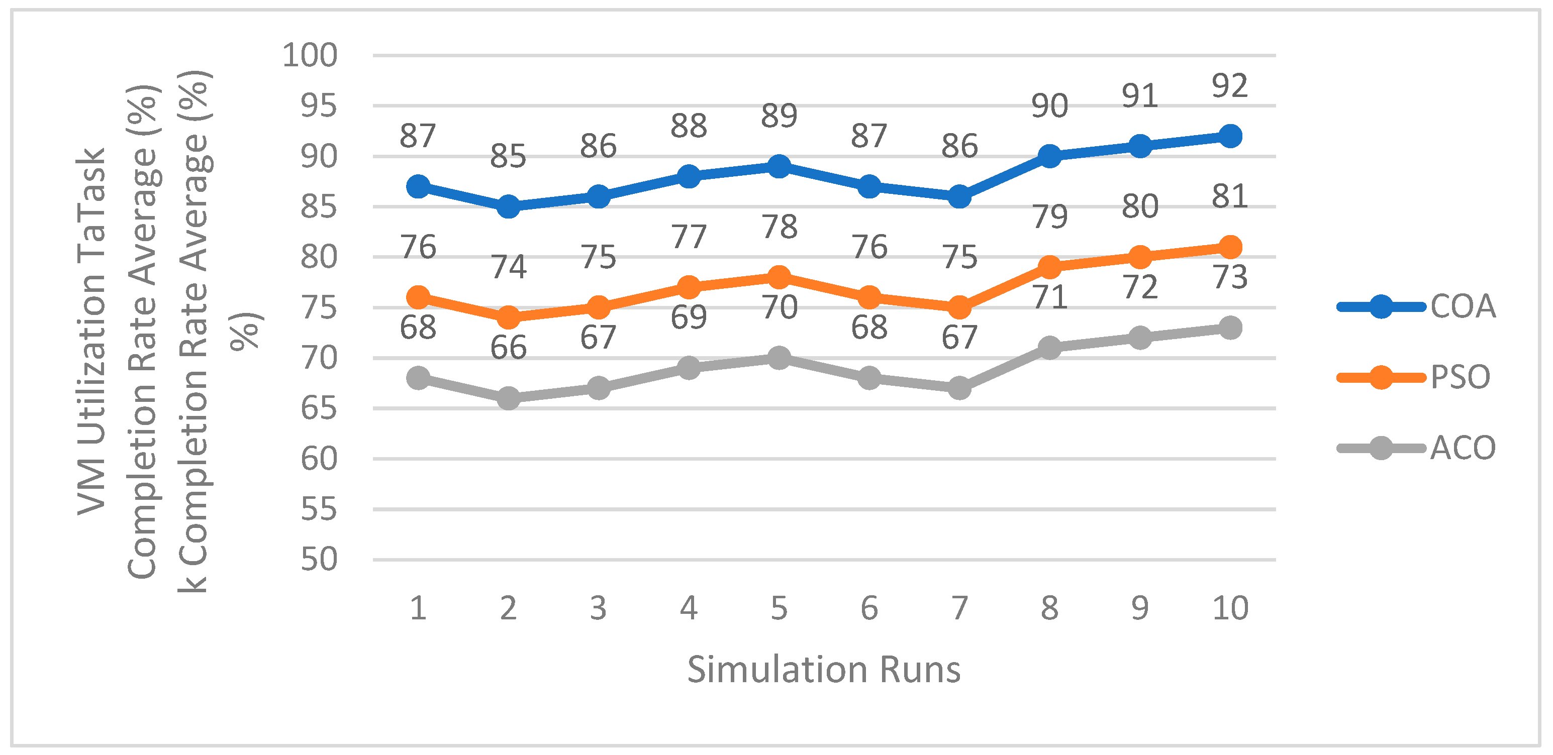 Futureinternet 17 00526 g019
