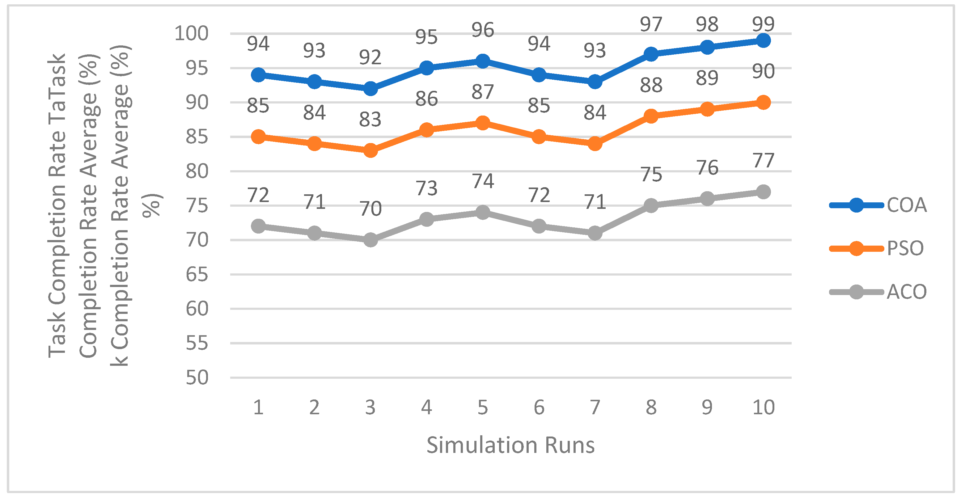 Futureinternet 17 00526 g021