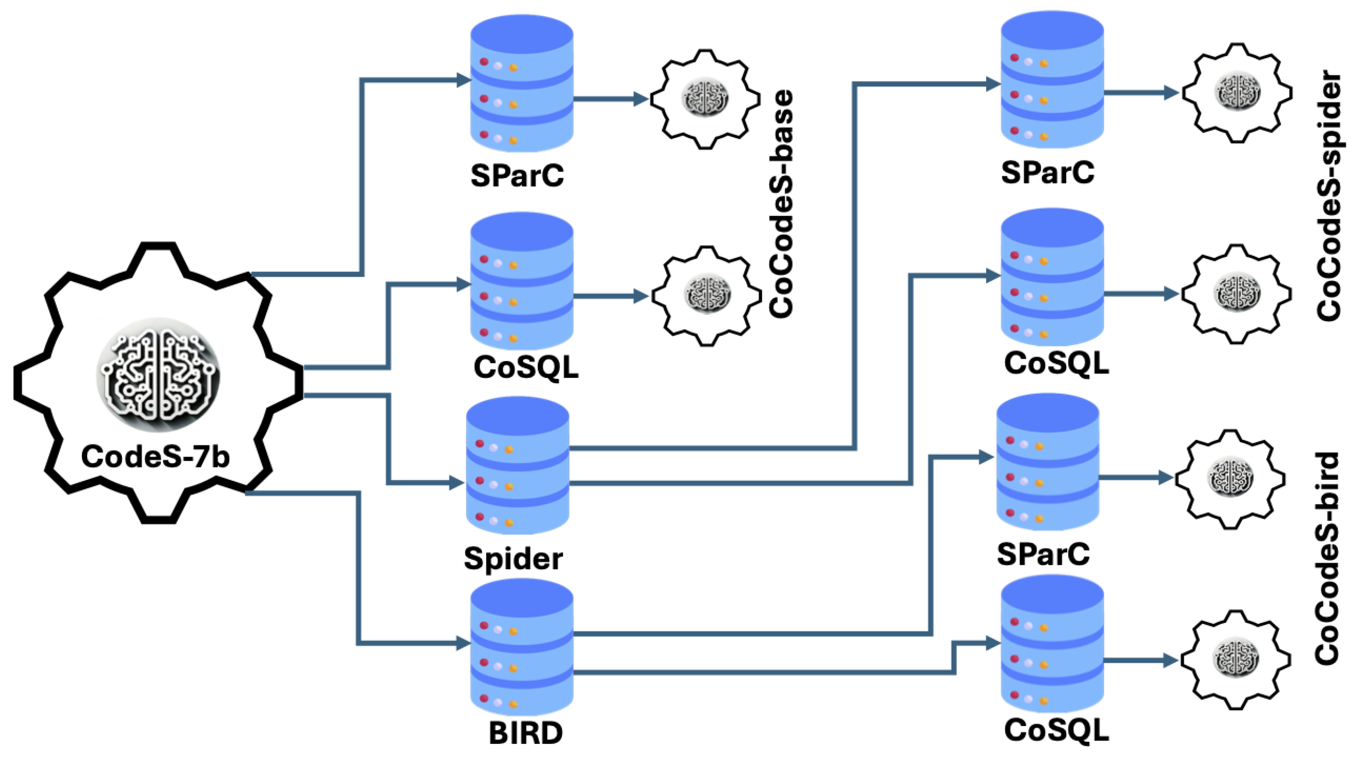 Futureinternet 17 00527 g005