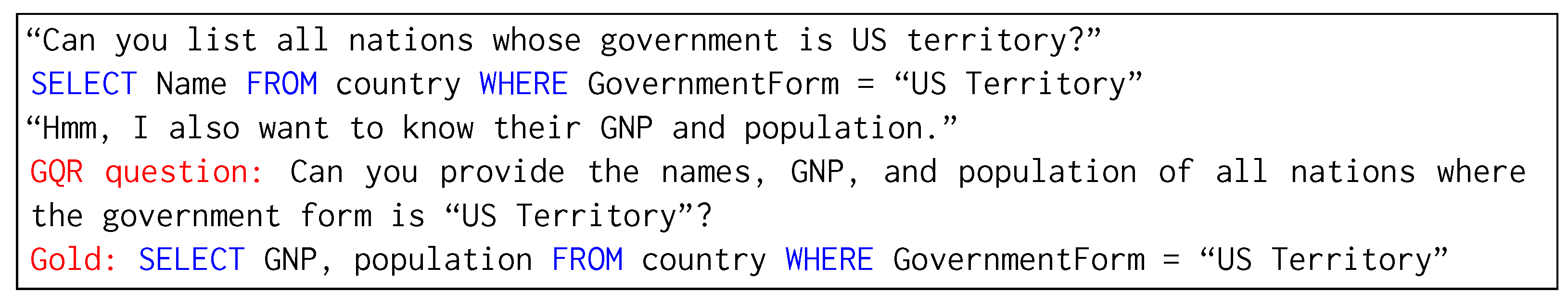 Futureinternet 17 00527 g007