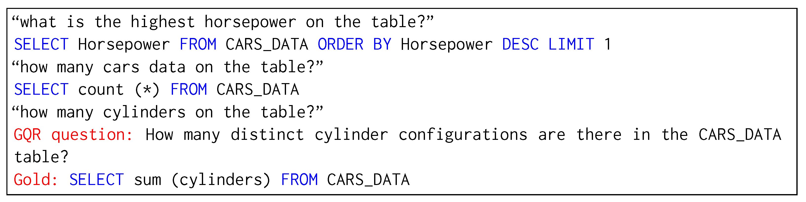 Futureinternet 17 00527 g008