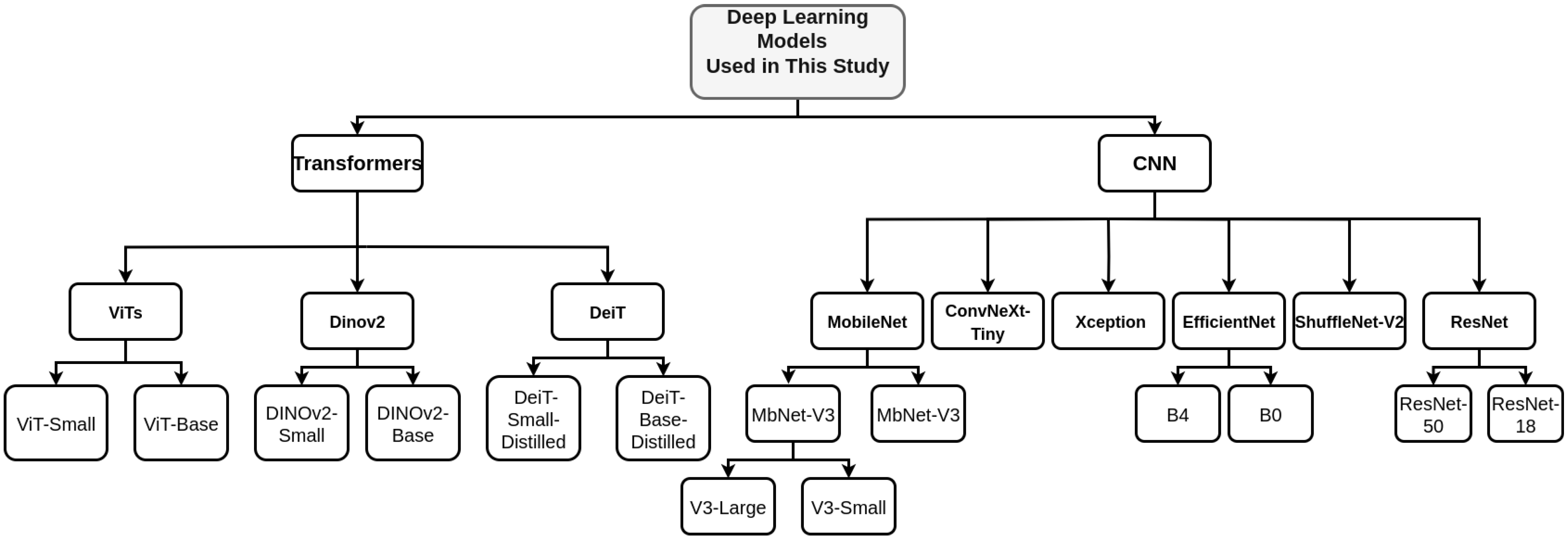 Futureinternet 17 00528 g003