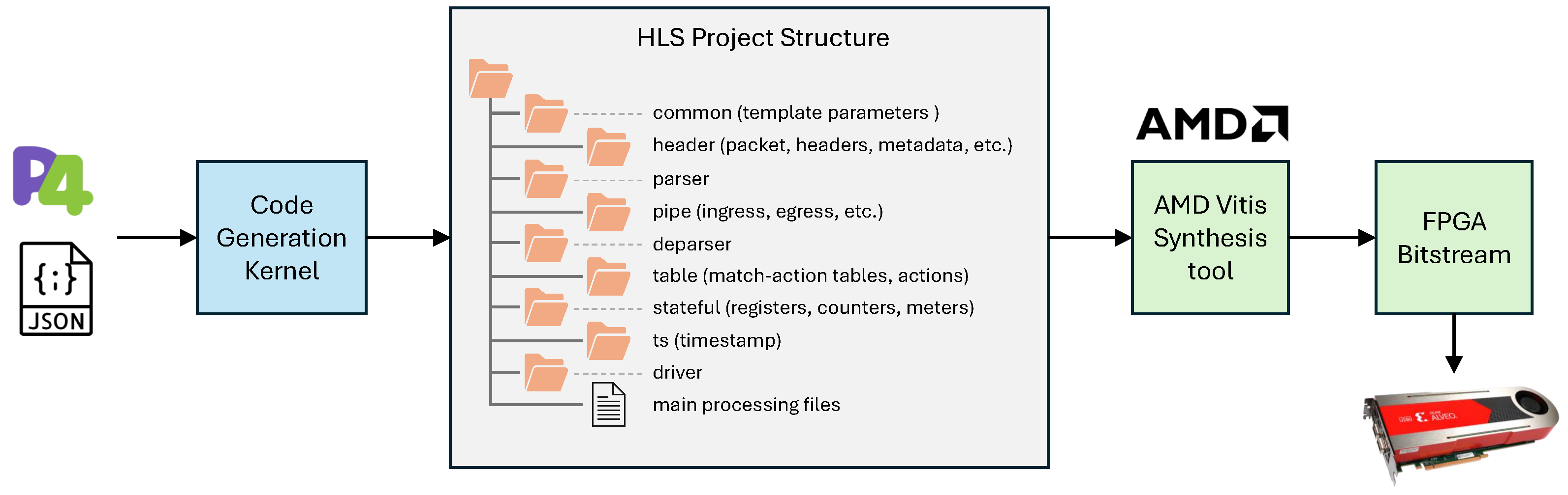 Futureinternet 17 00530 g003