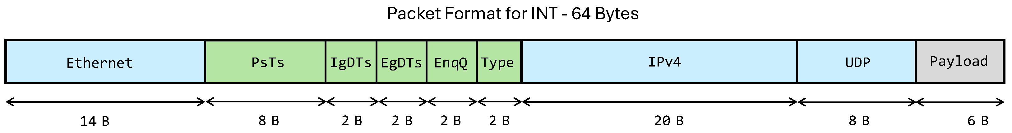 Futureinternet 17 00530 g005
