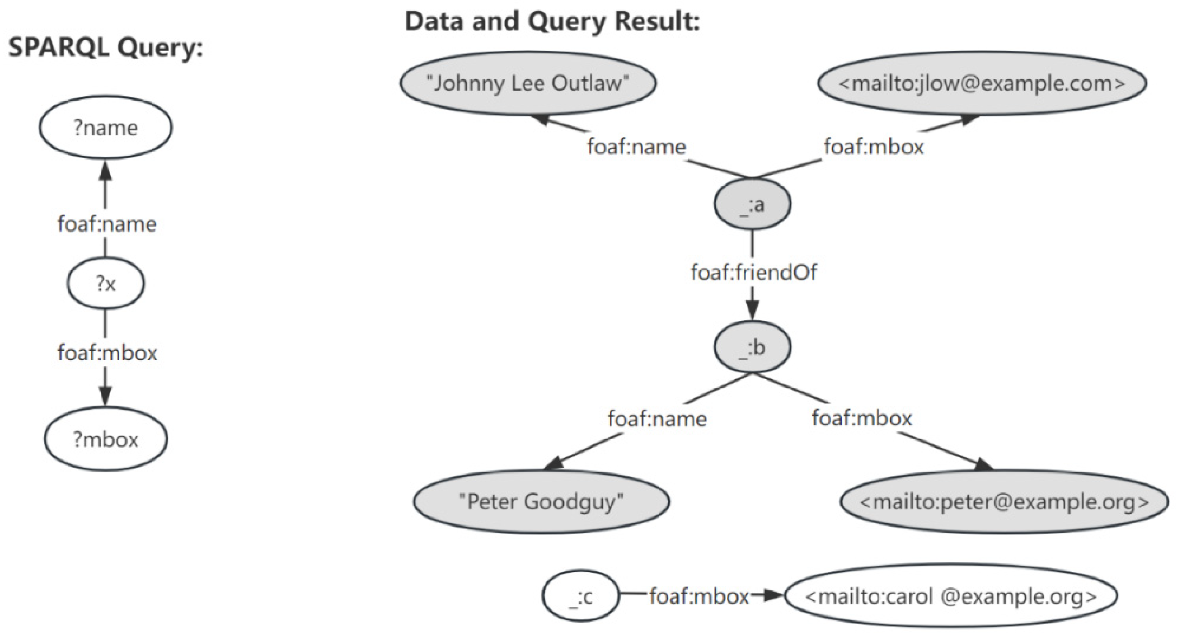 Futureinternet 17 00531 g002