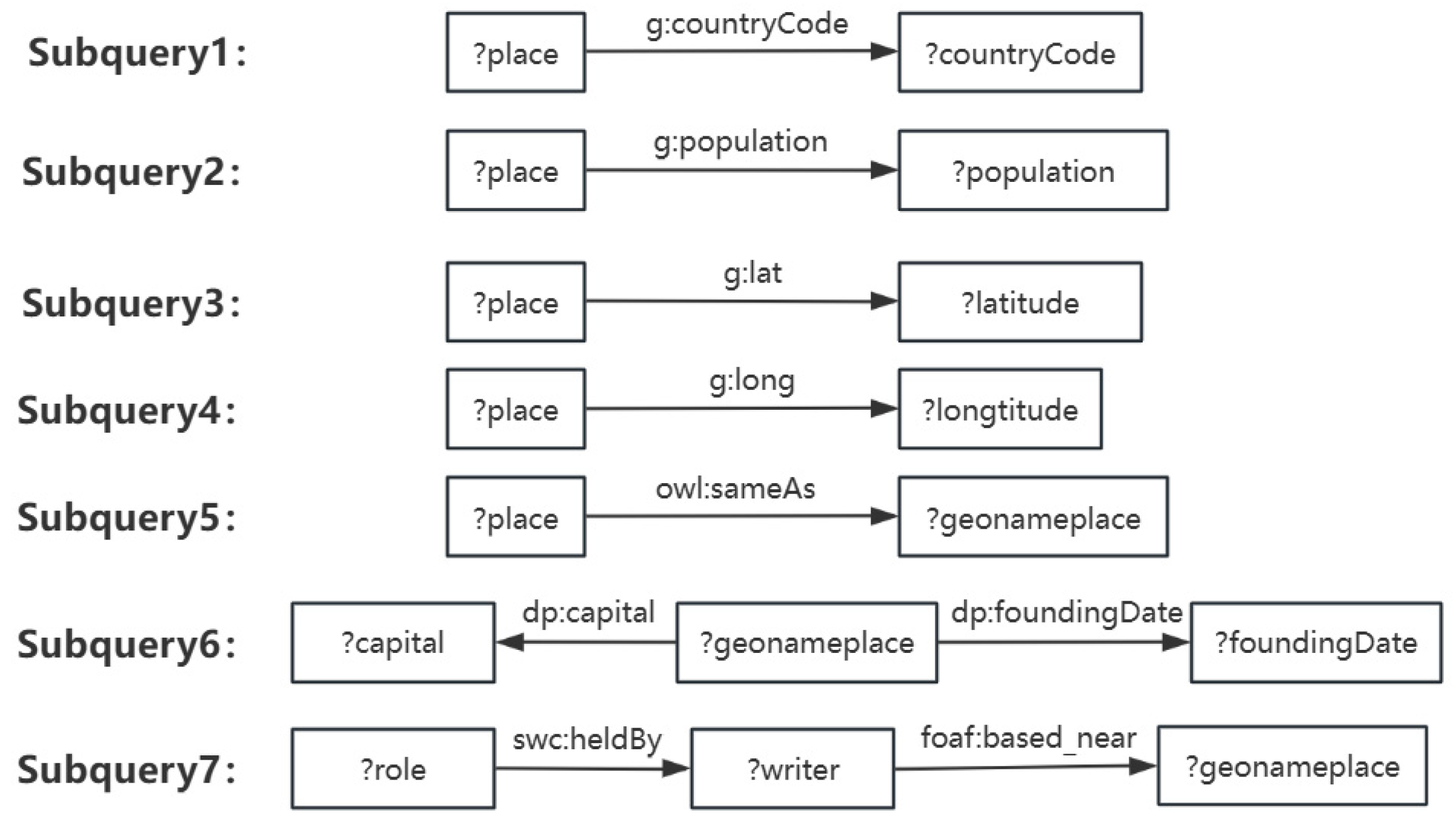 Futureinternet 17 00531 g004