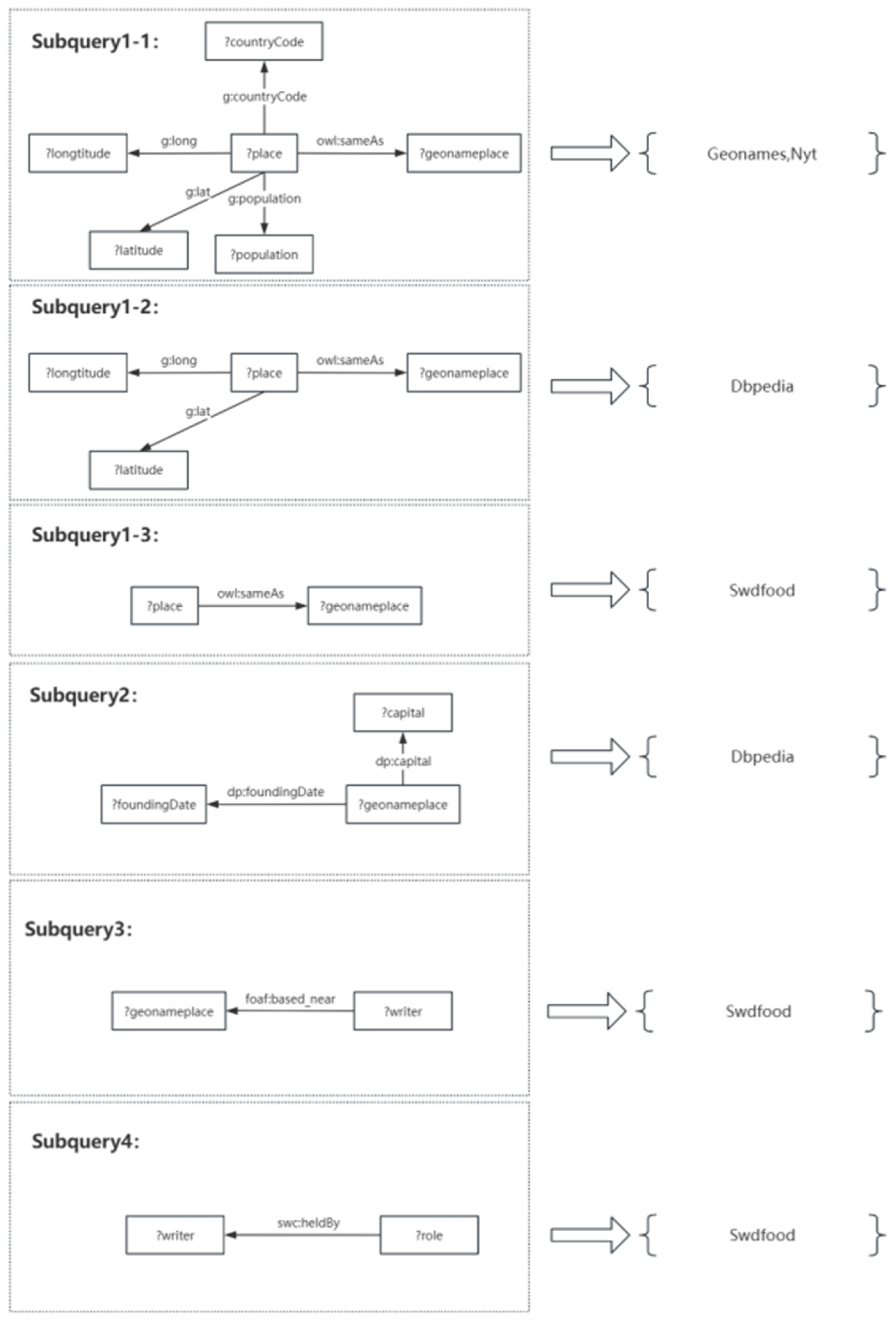 Futureinternet 17 00531 g006