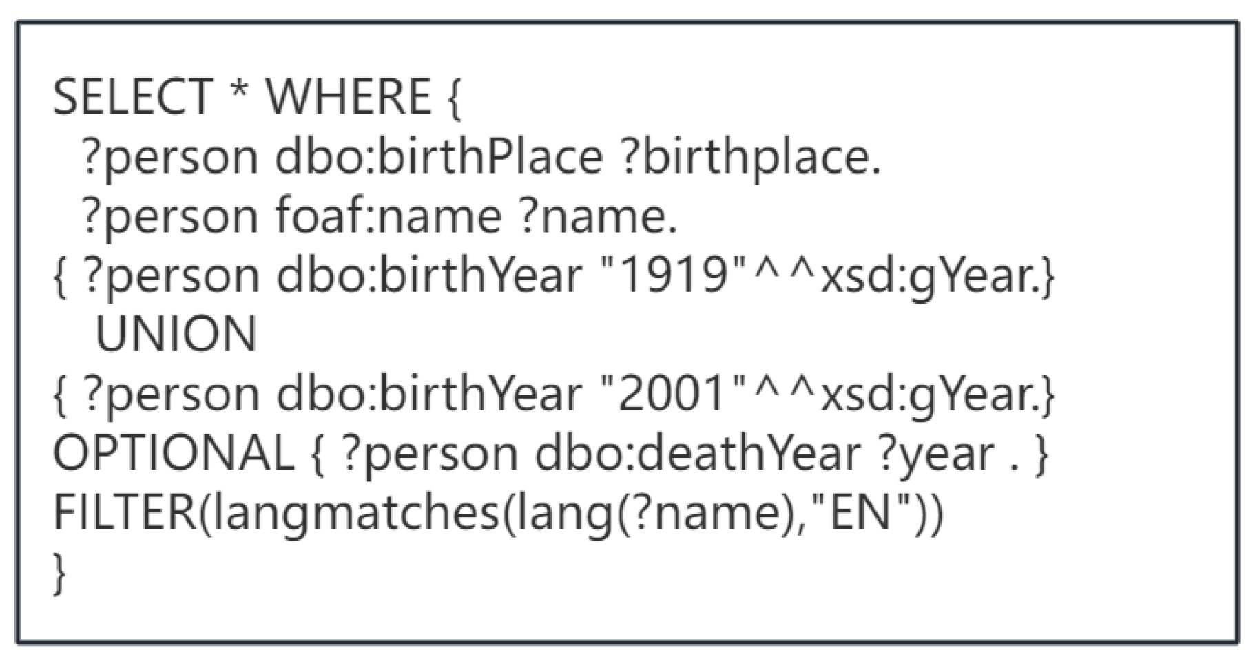 Futureinternet 17 00531 g007