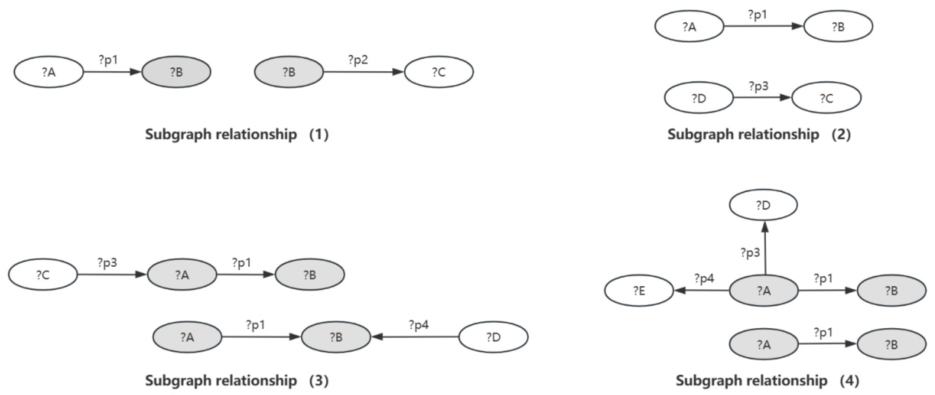 Futureinternet 17 00531 g008