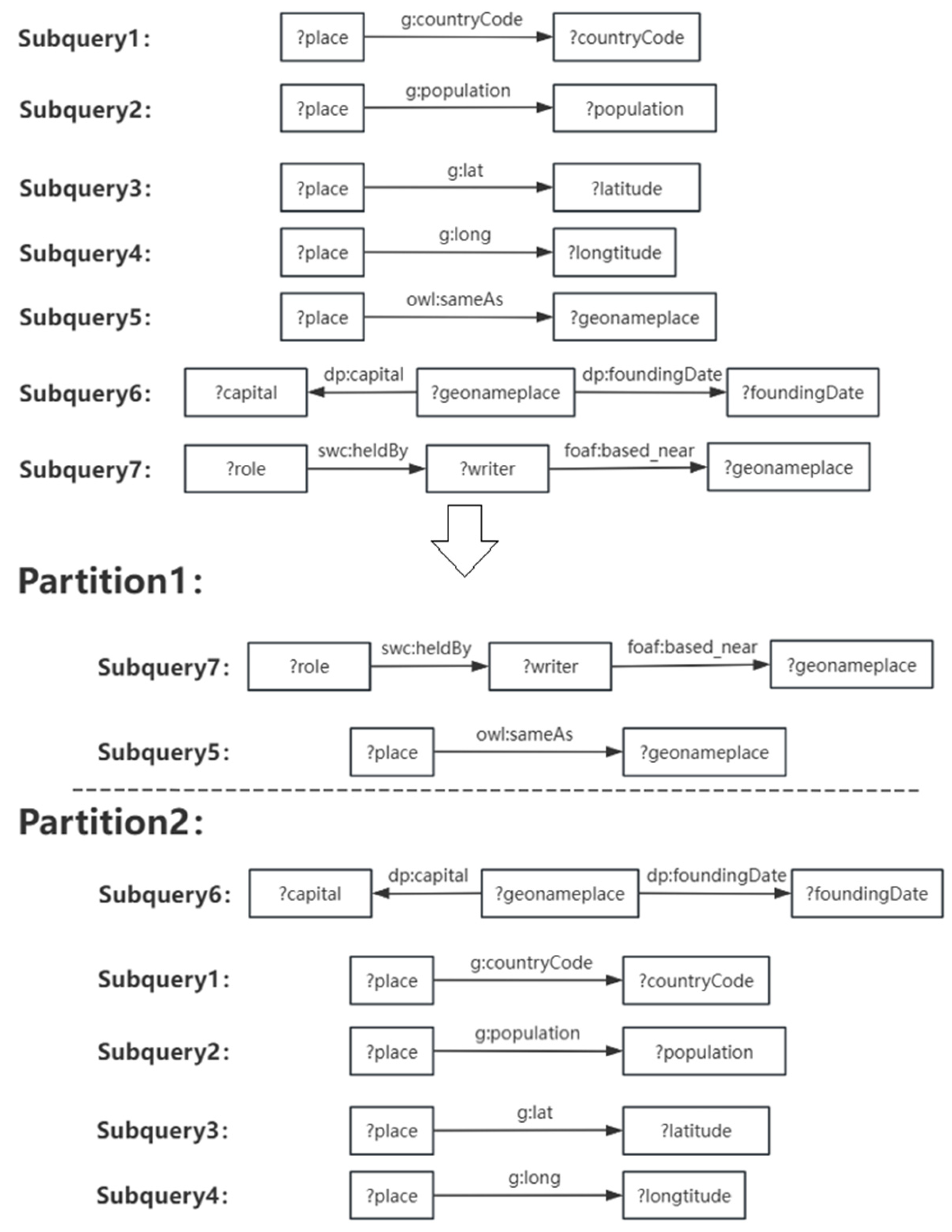 Futureinternet 17 00531 g009