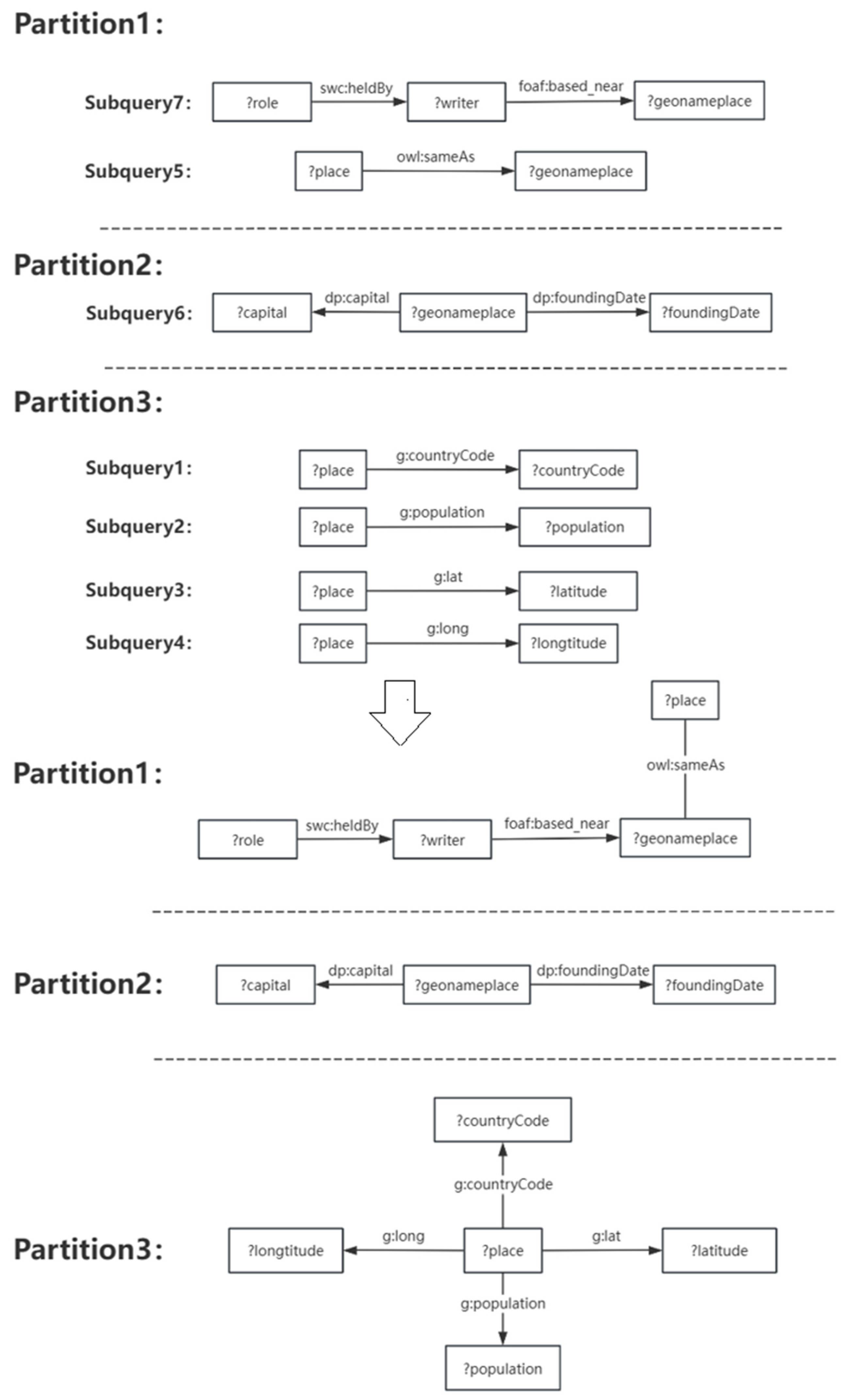 Futureinternet 17 00531 g010