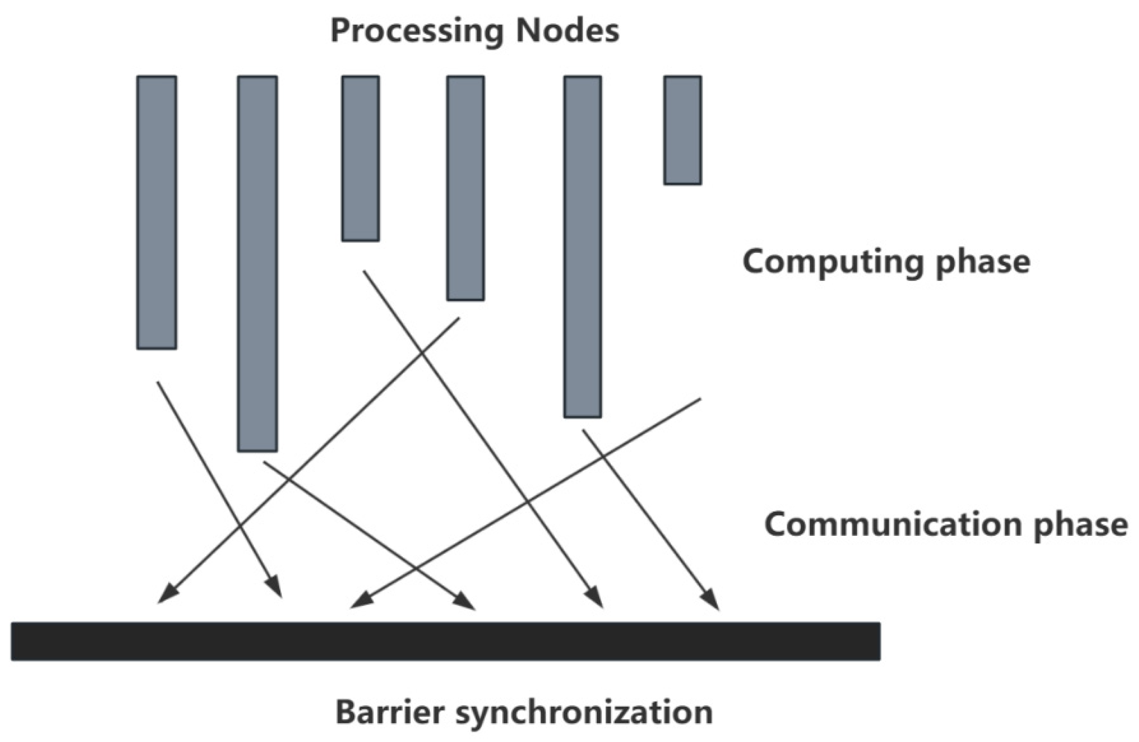 Futureinternet 17 00531 g011