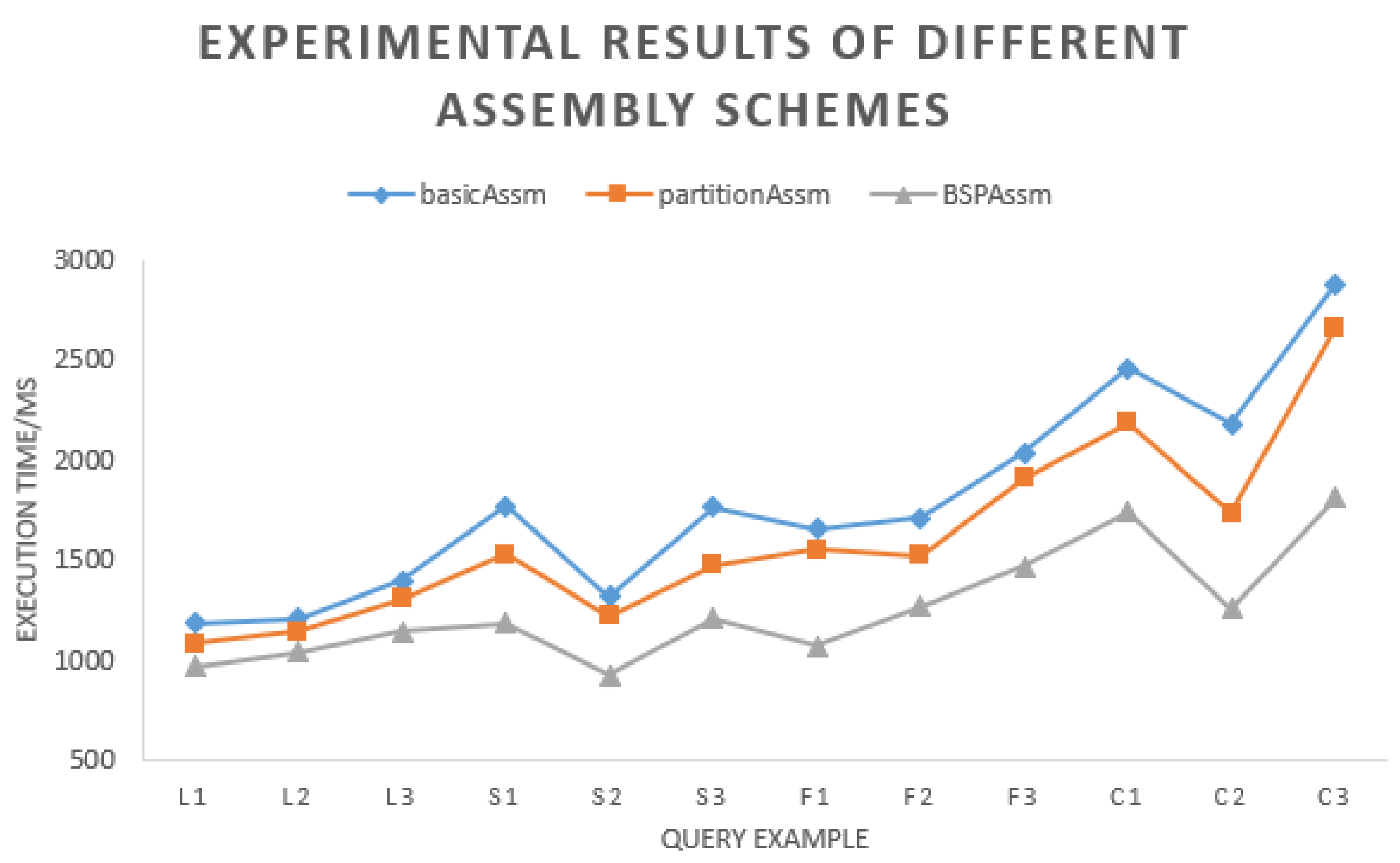 Futureinternet 17 00531 g013