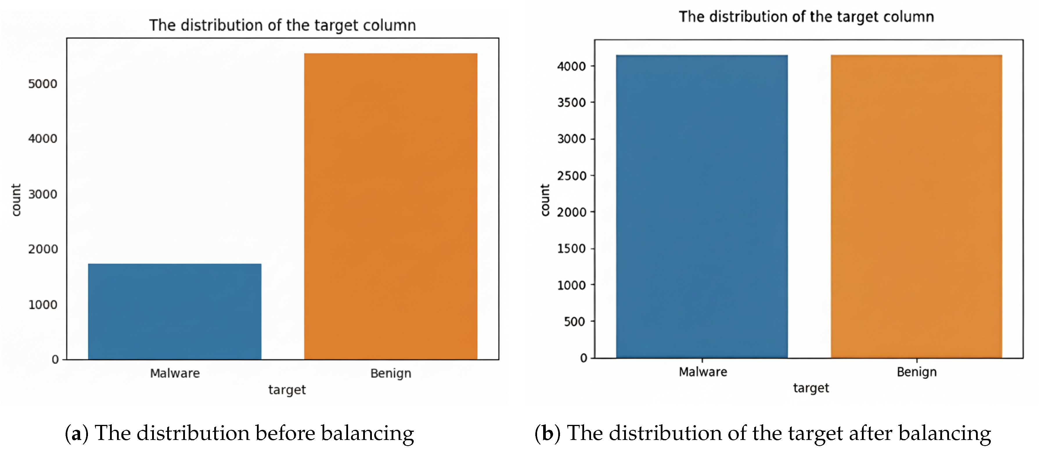 Futureinternet 17 00532 g002