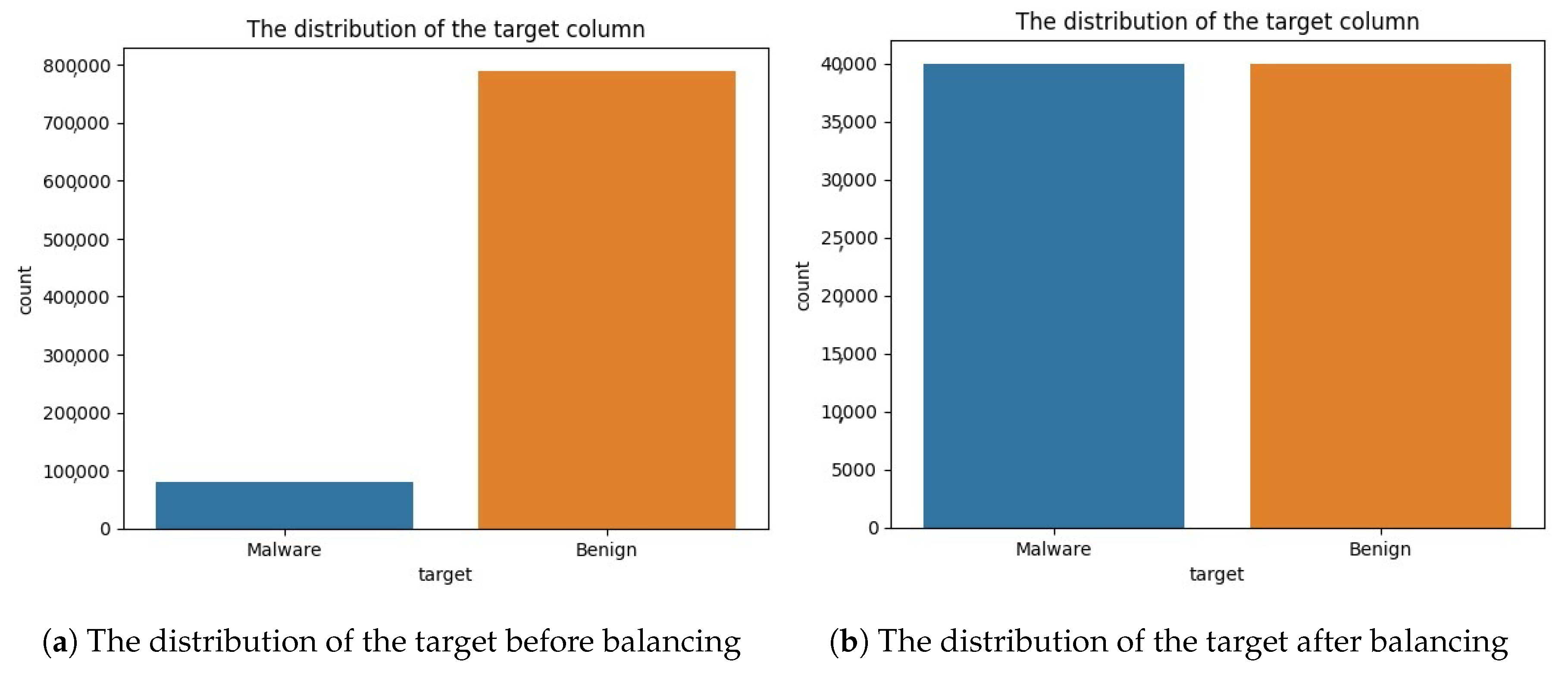 Futureinternet 17 00532 g003
