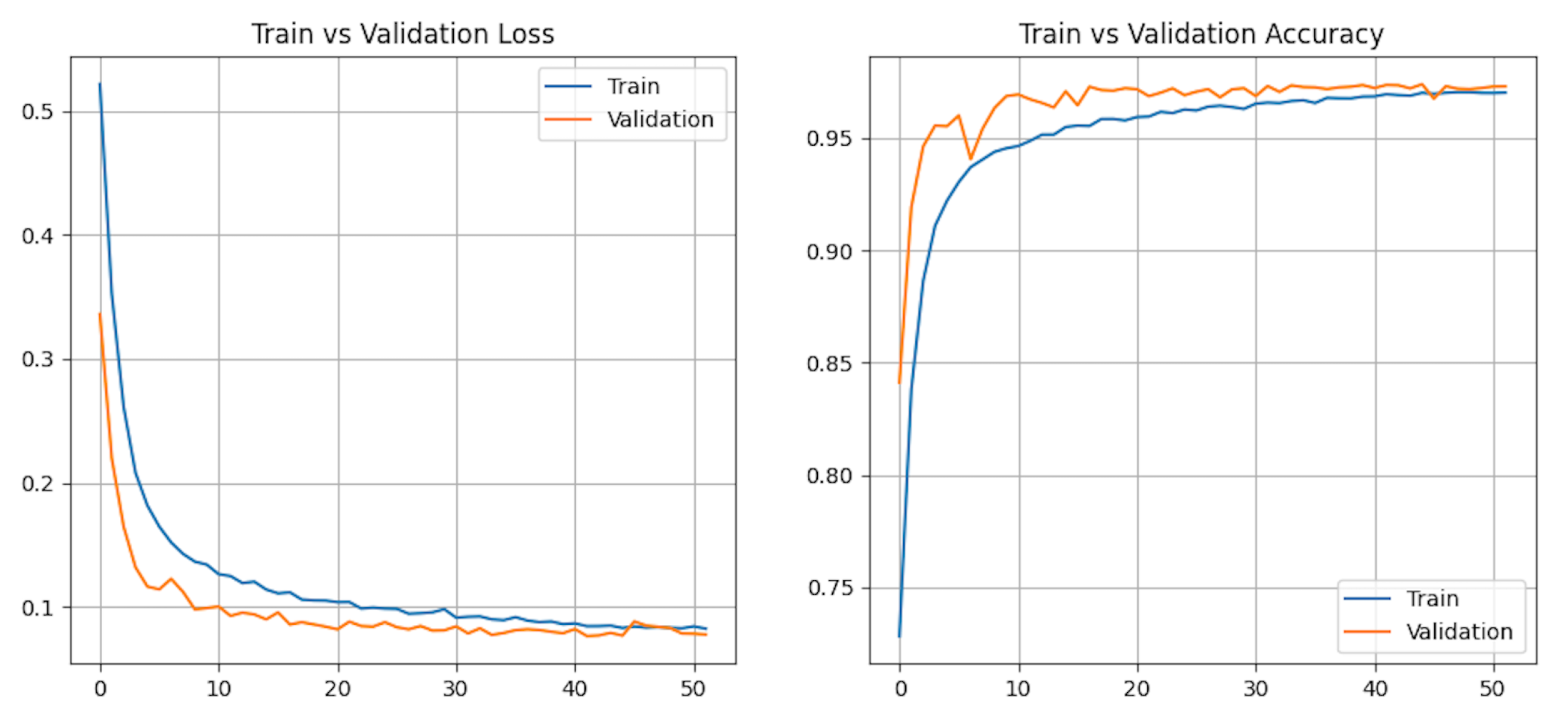 Futureinternet 17 00532 g011