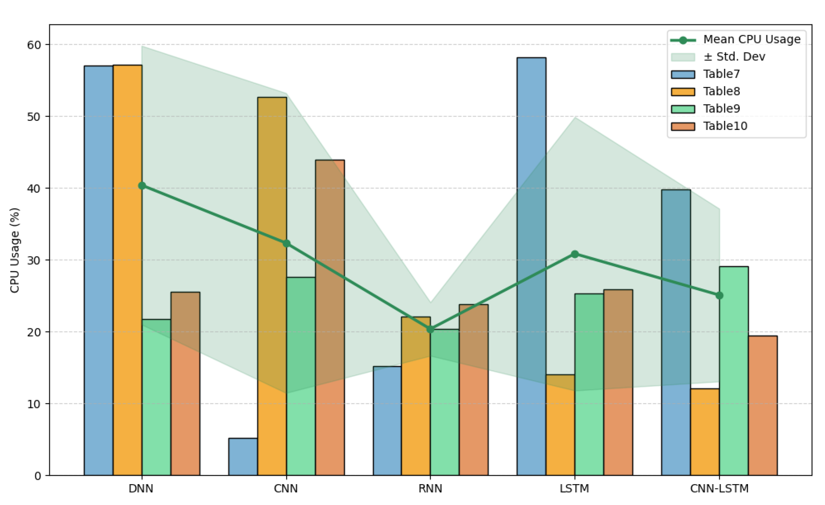 Futureinternet 17 00532 g012