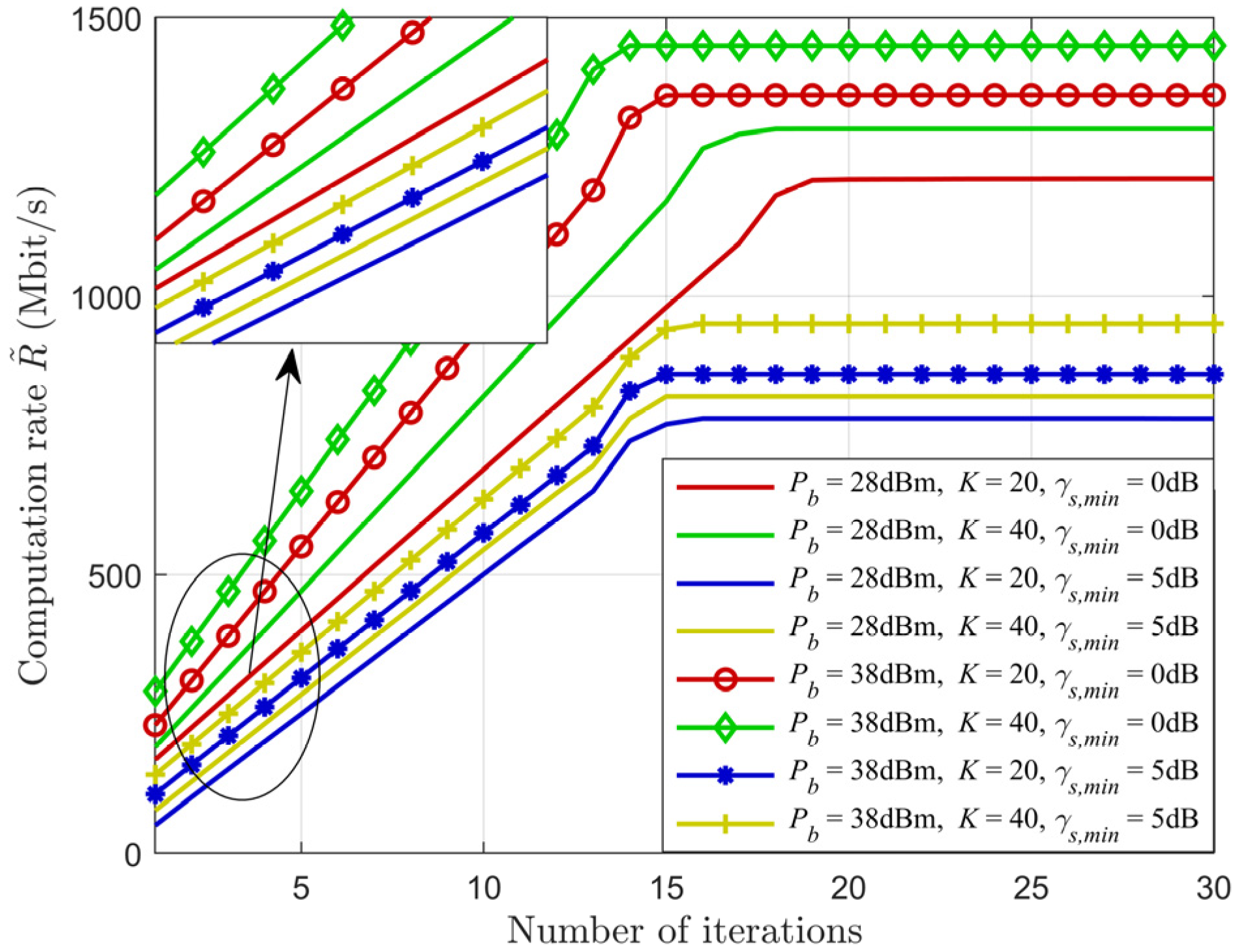 Futureinternet 17 00533 g002