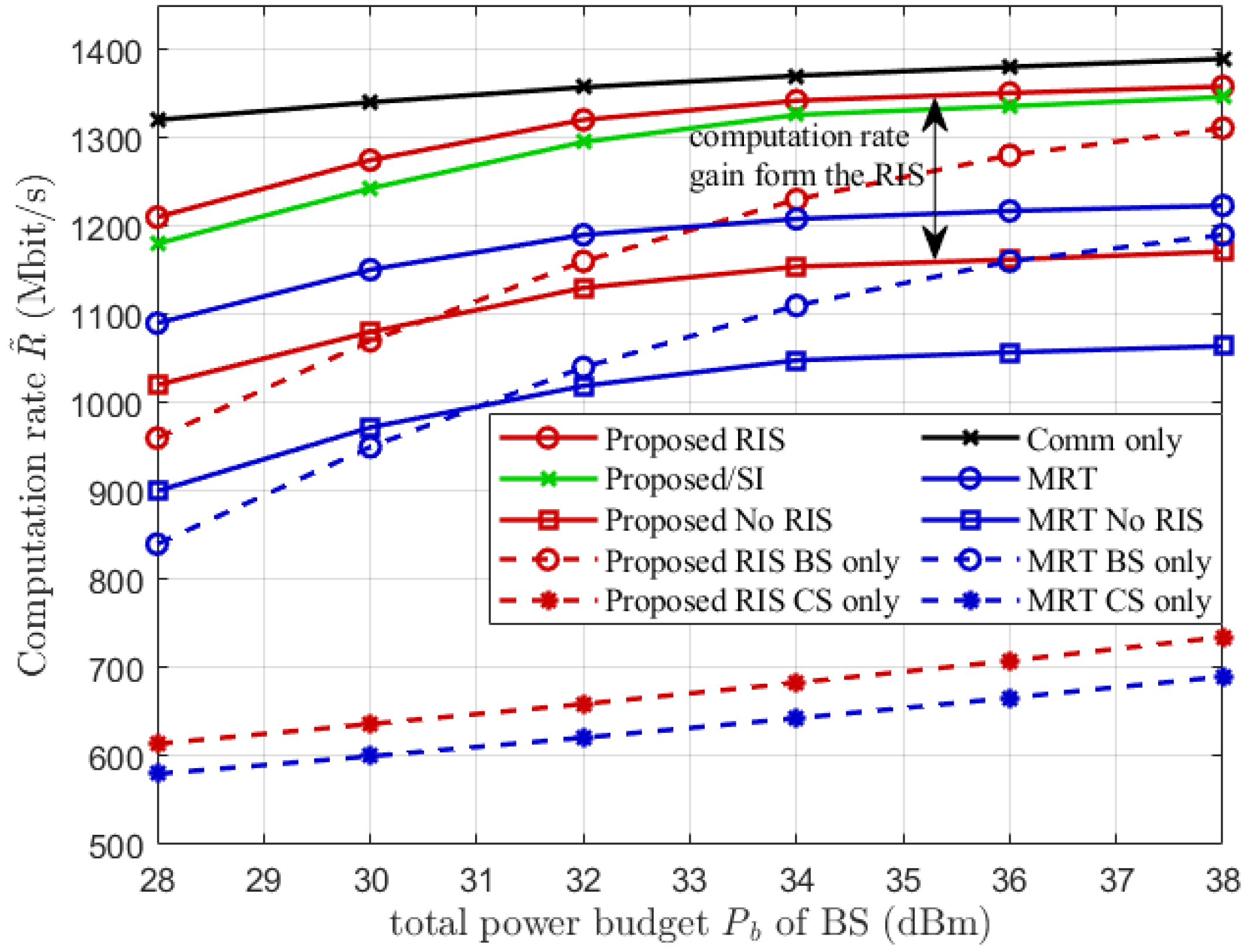 Futureinternet 17 00533 g004