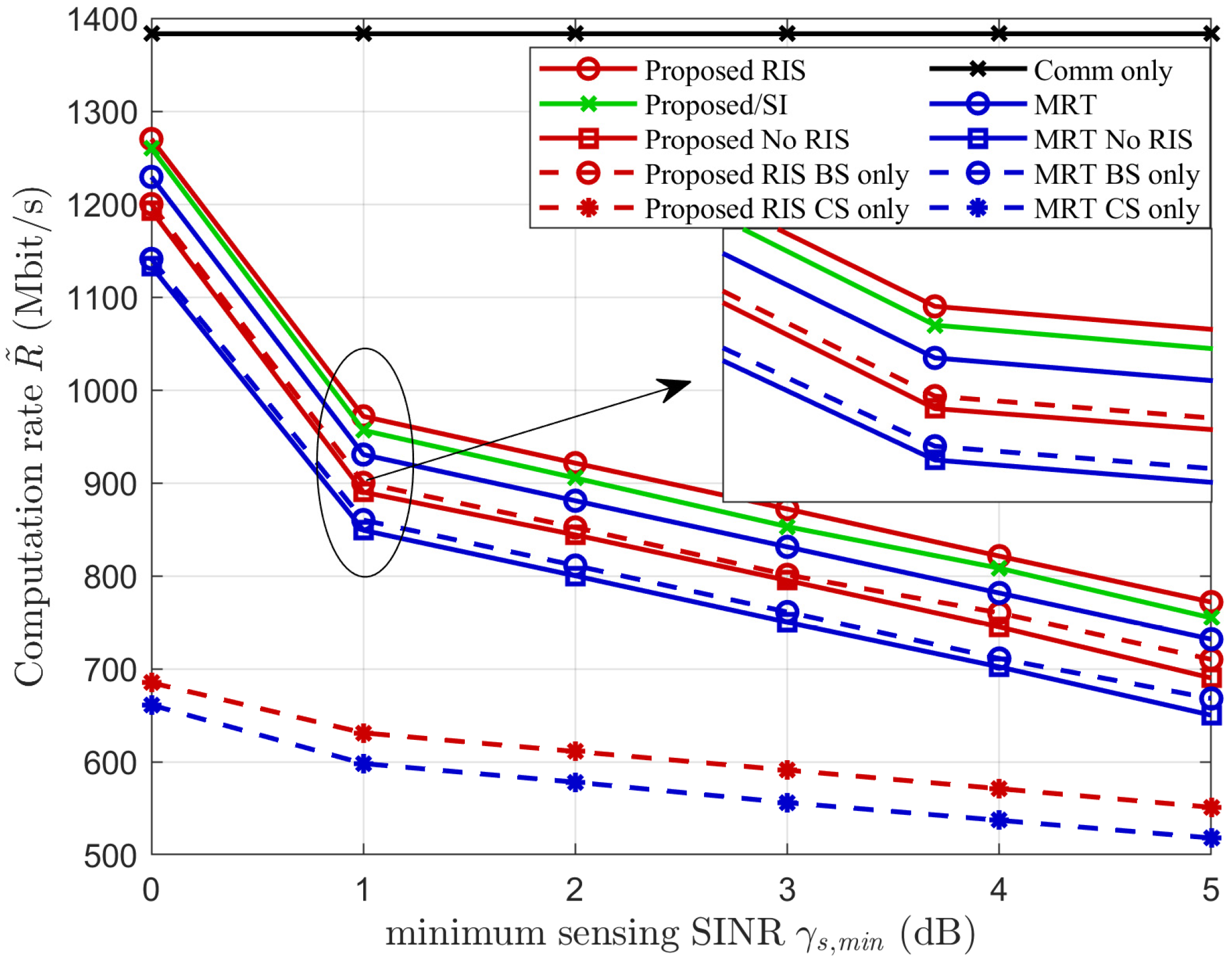 Futureinternet 17 00533 g005