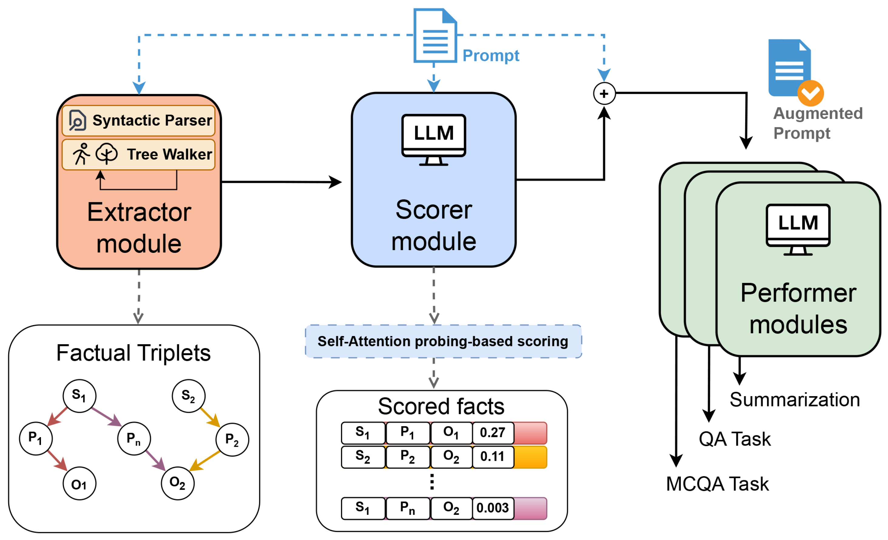 Futureinternet 17 00535 g001
