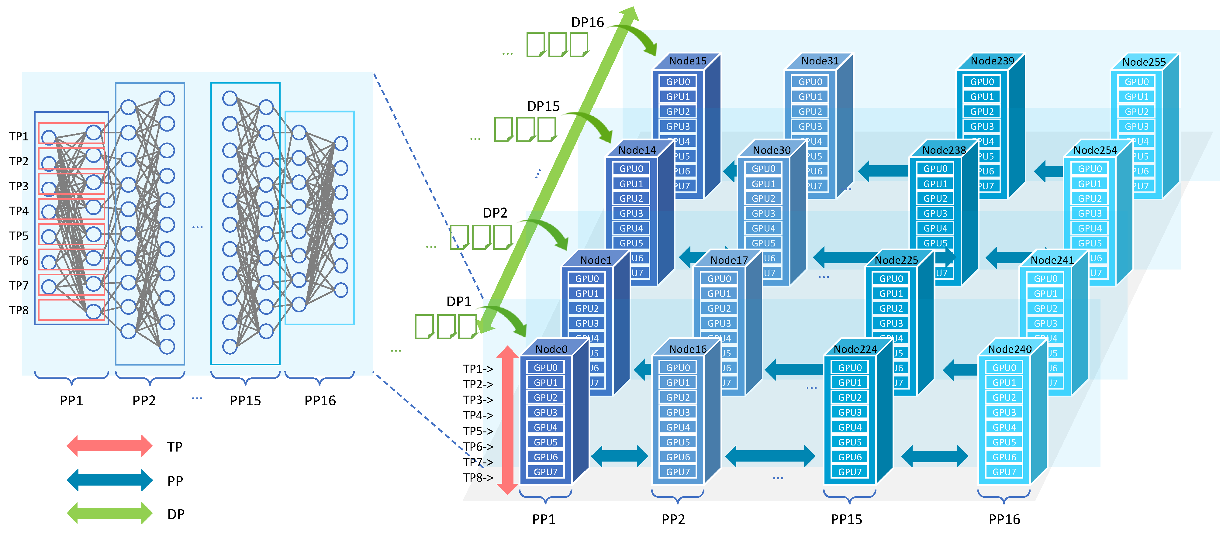 Futureinternet 17 00537 g002