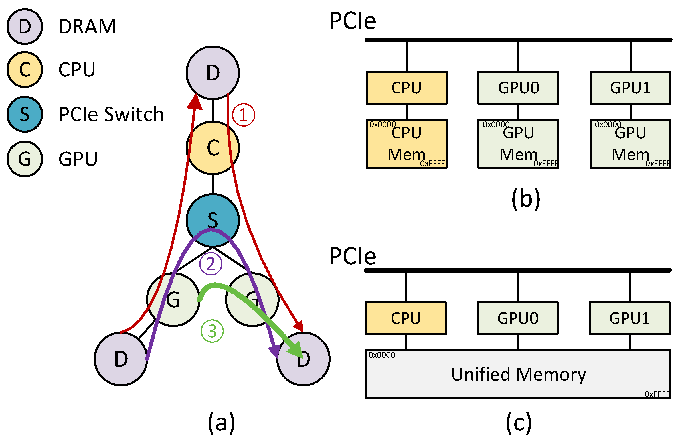 Futureinternet 17 00537 g003