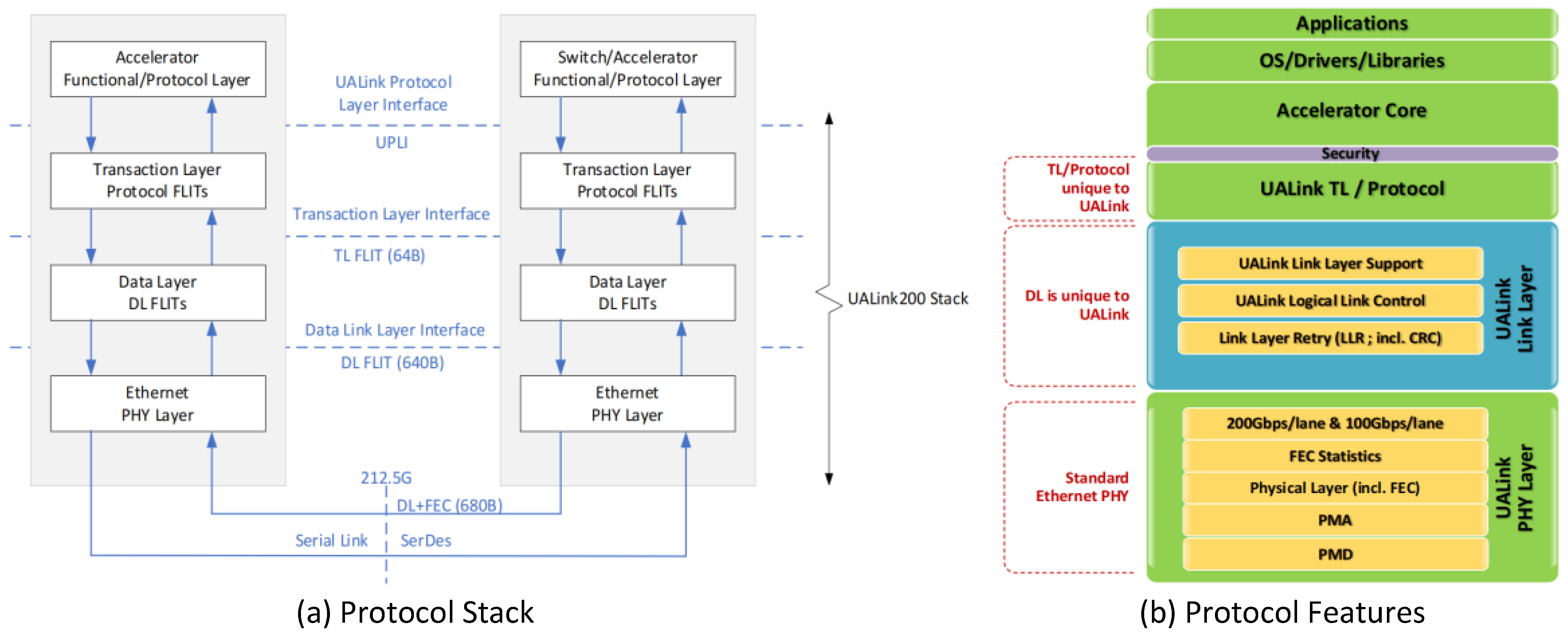 Futureinternet 17 00537 g008