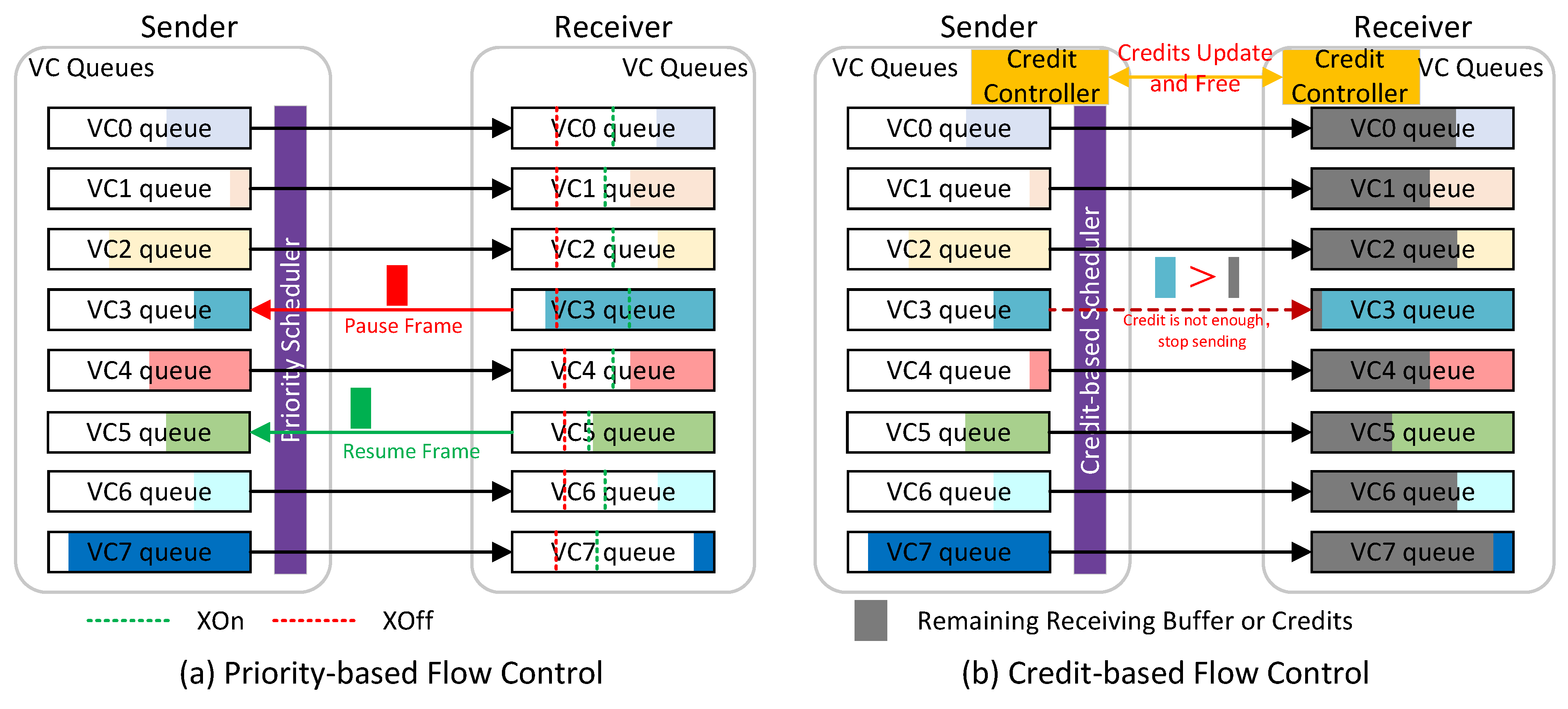 Futureinternet 17 00537 g011