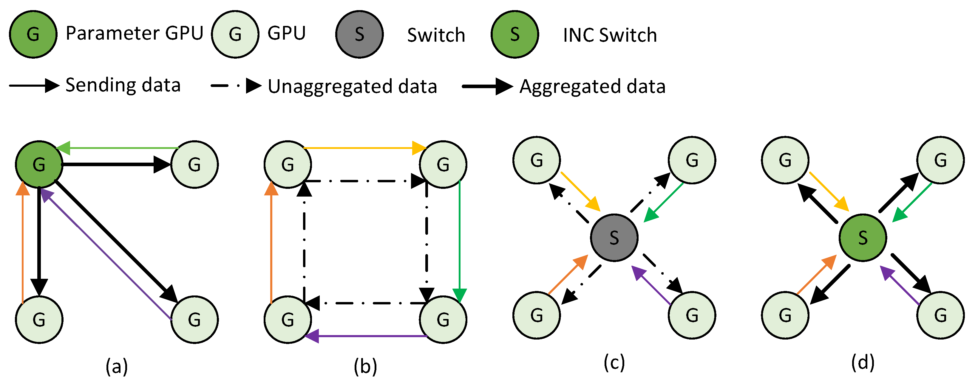 Futureinternet 17 00537 g012