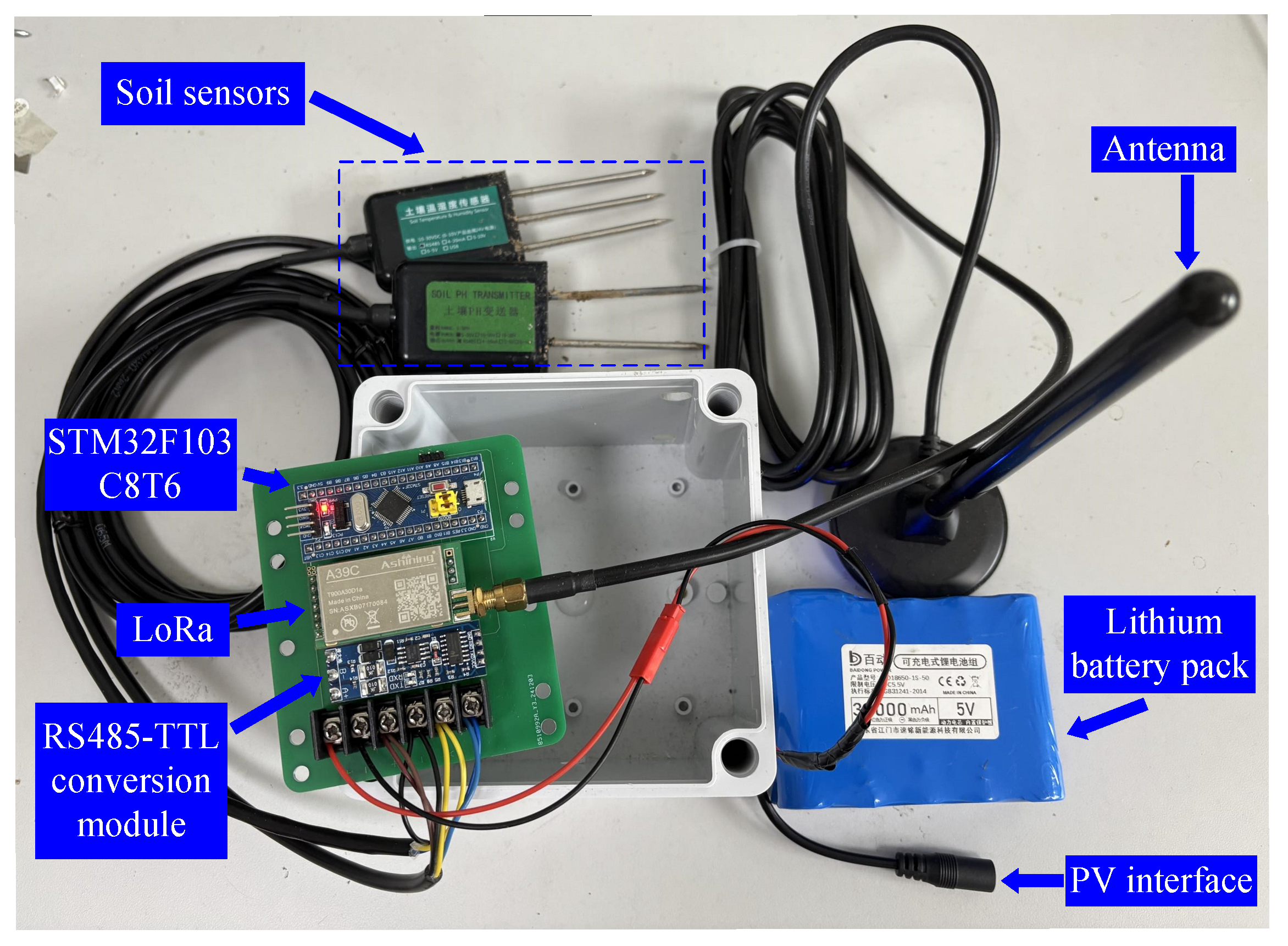 Futureinternet 17 00538 g003