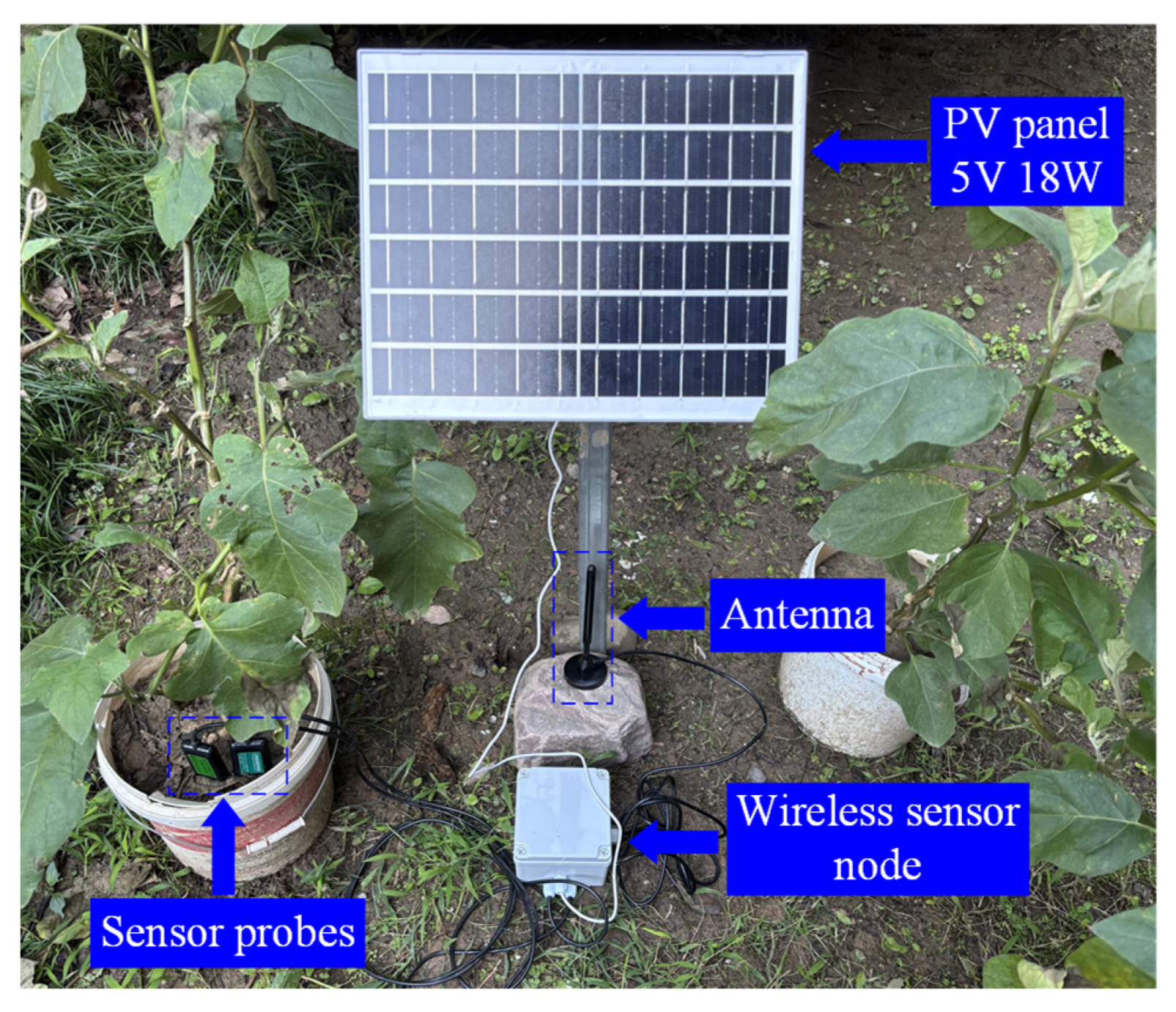 Futureinternet 17 00538 g011