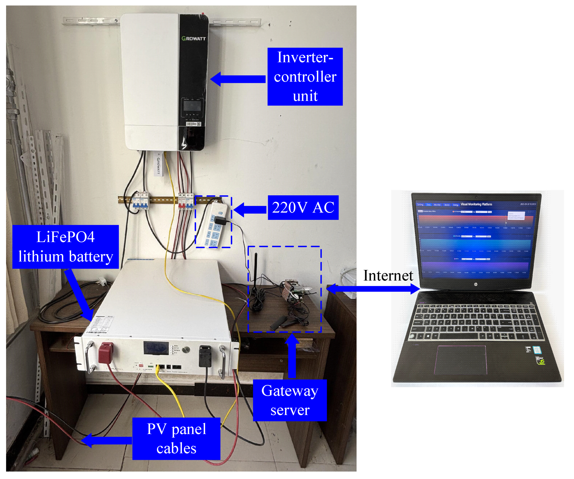 Futureinternet 17 00538 g012