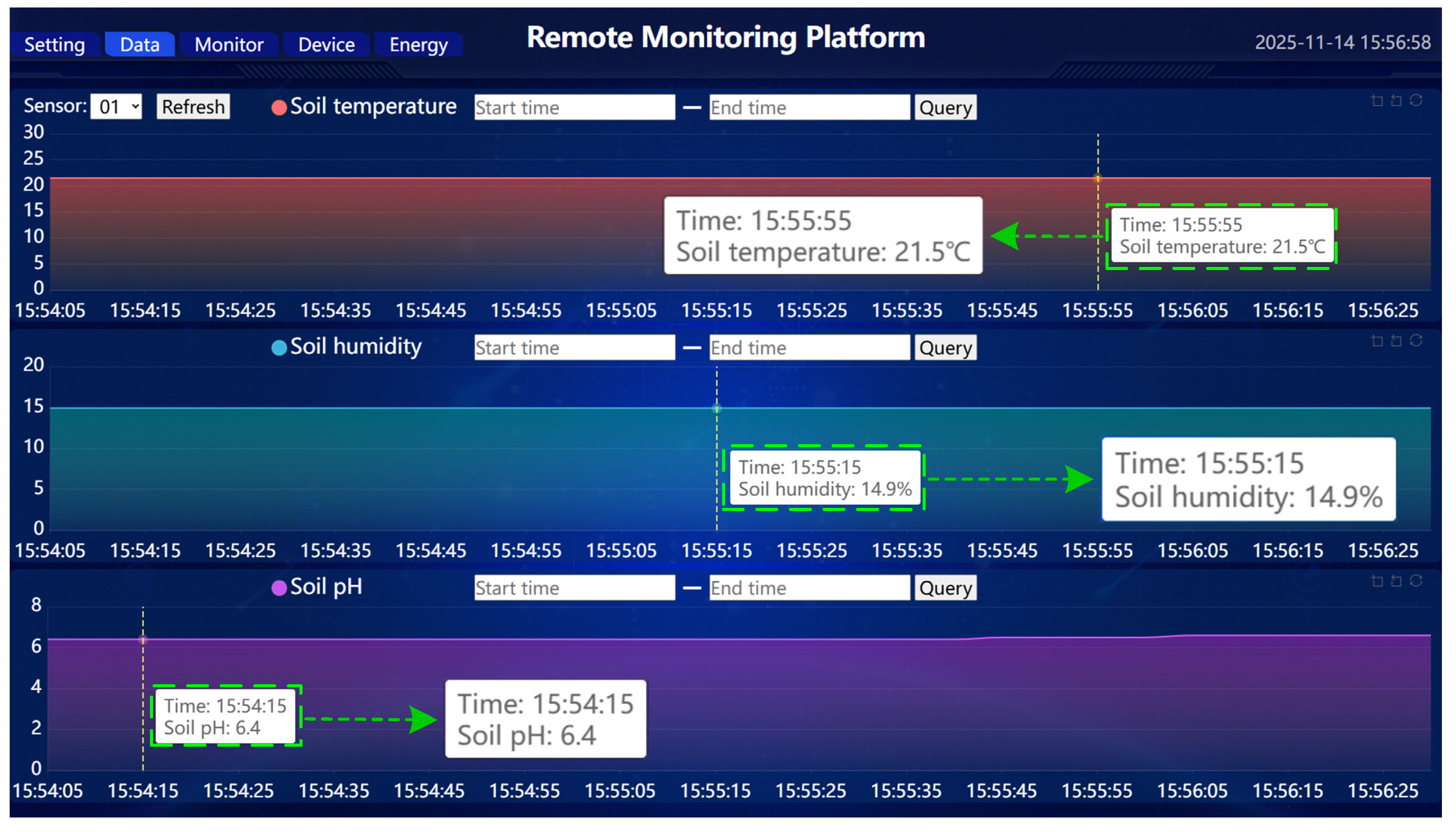 Futureinternet 17 00538 g013