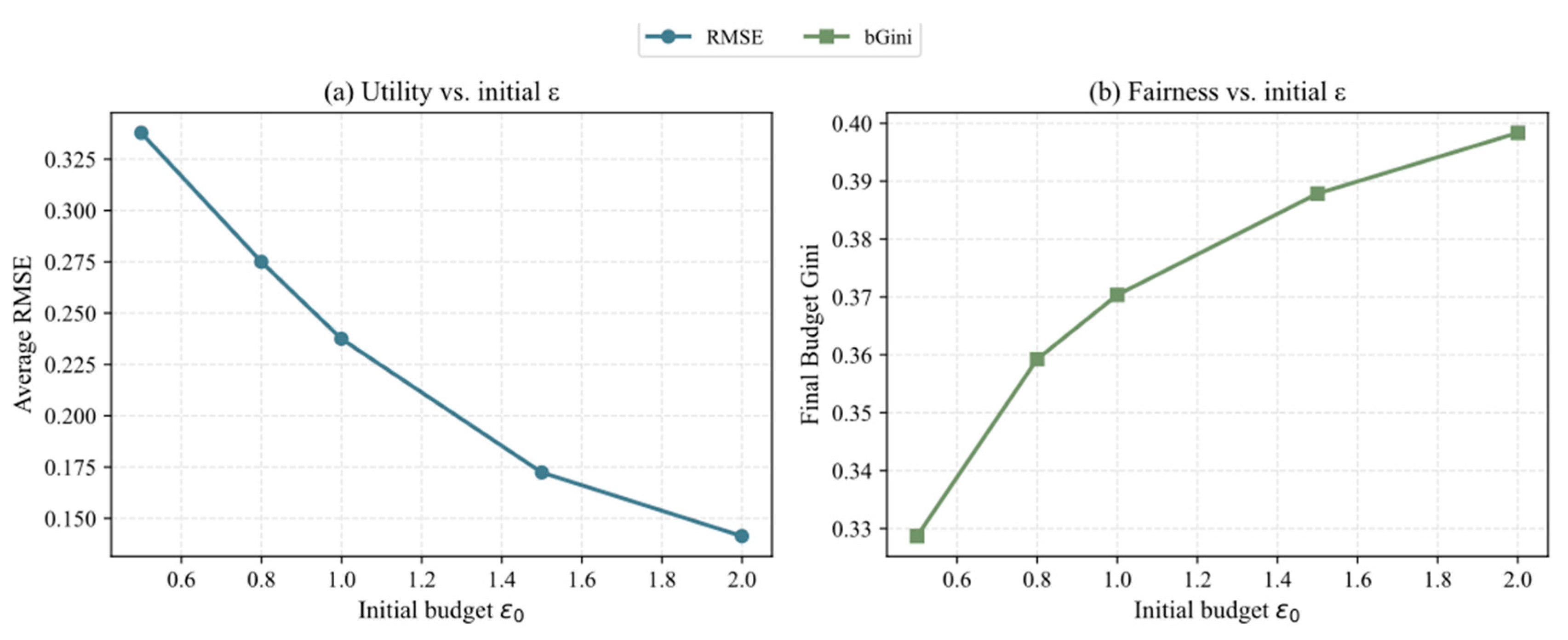 Futureinternet 17 00539 g003