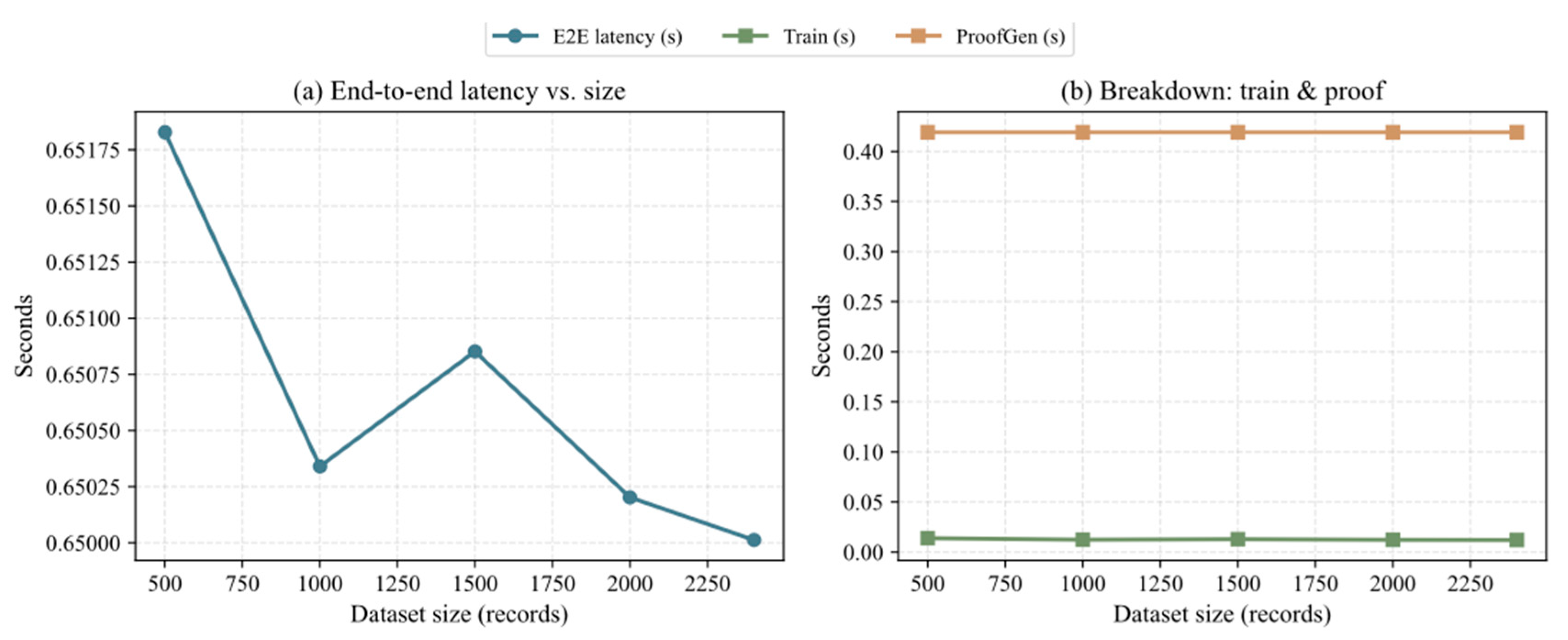 Futureinternet 17 00539 g005