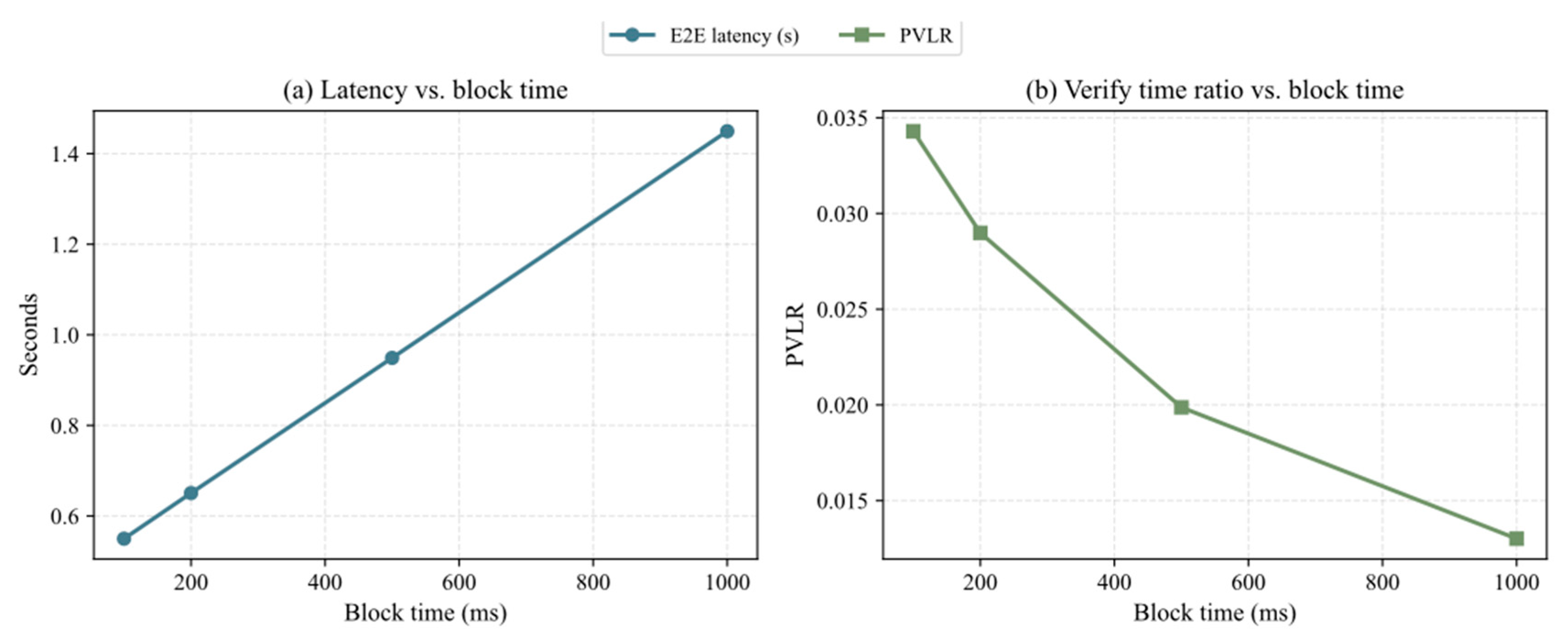 Futureinternet 17 00539 g006