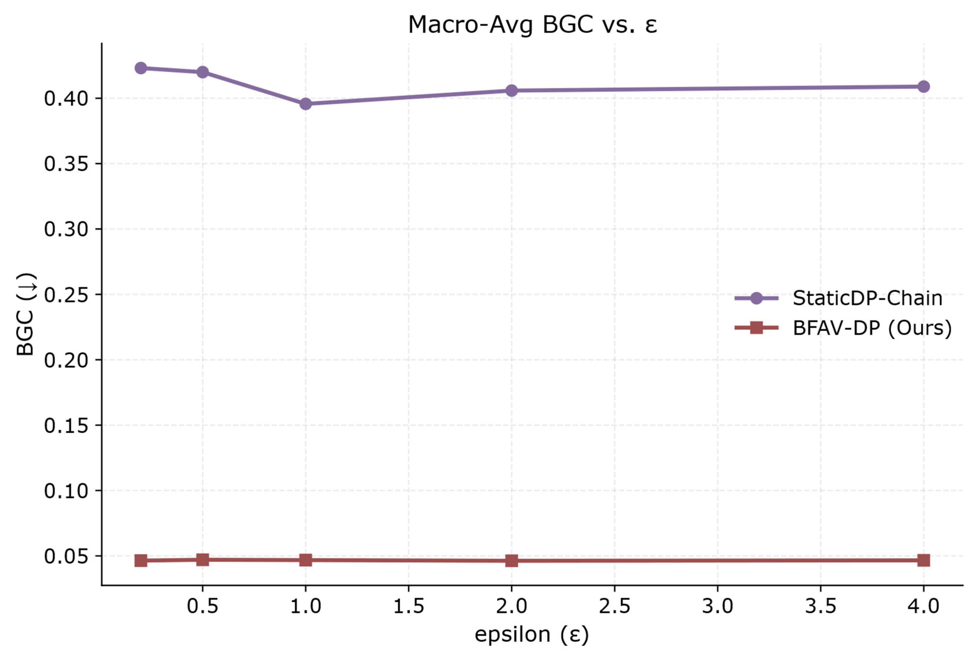 Futureinternet 17 00539 g008