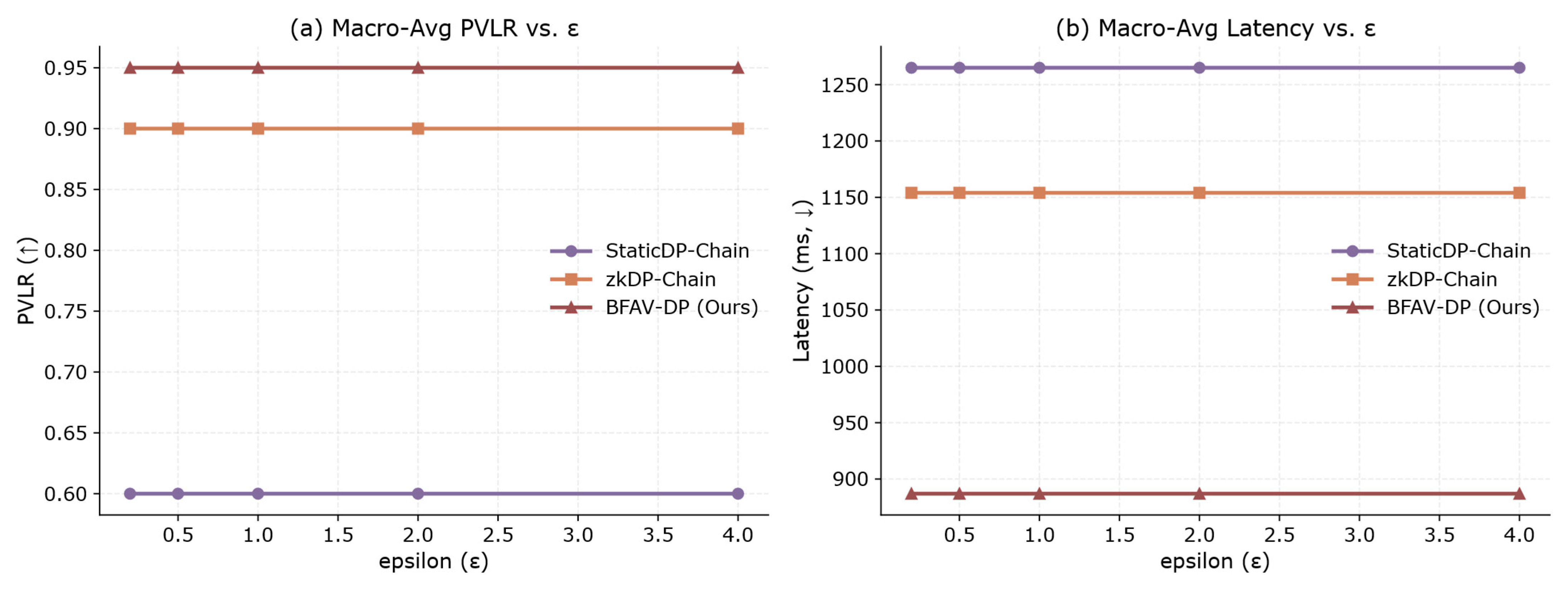 Futureinternet 17 00539 g009