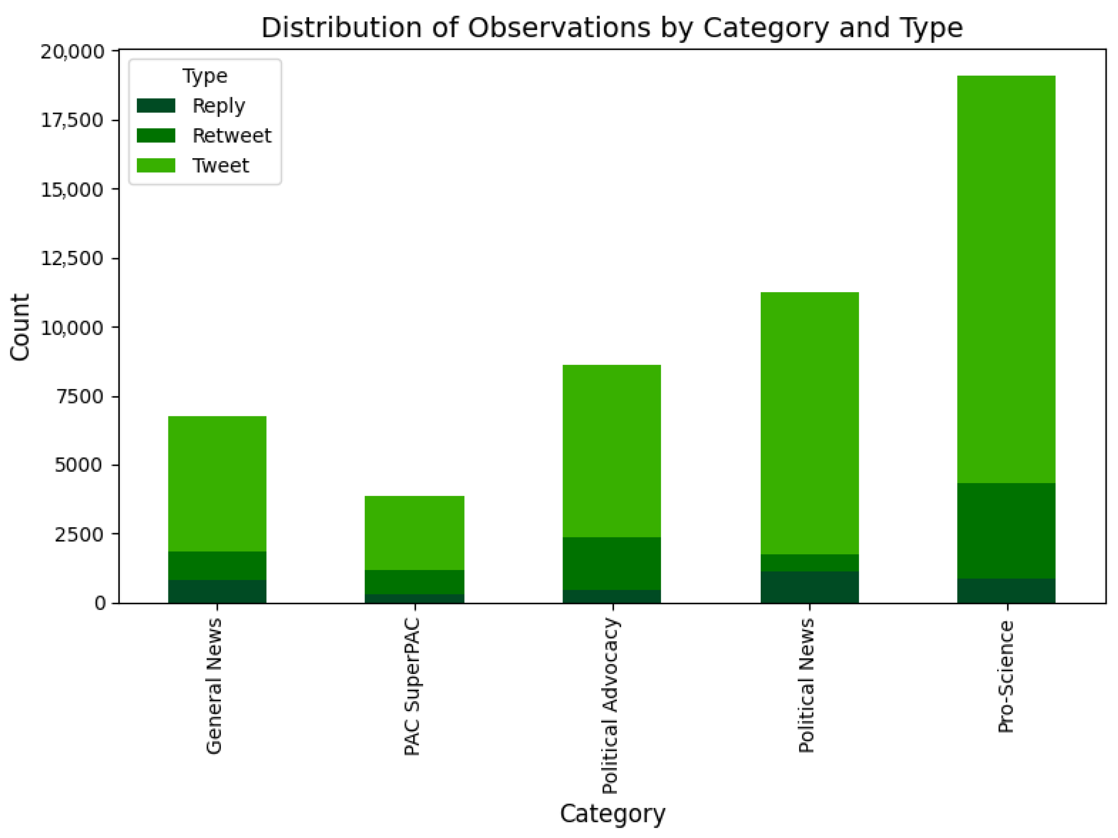Futureinternet 17 00546 g002